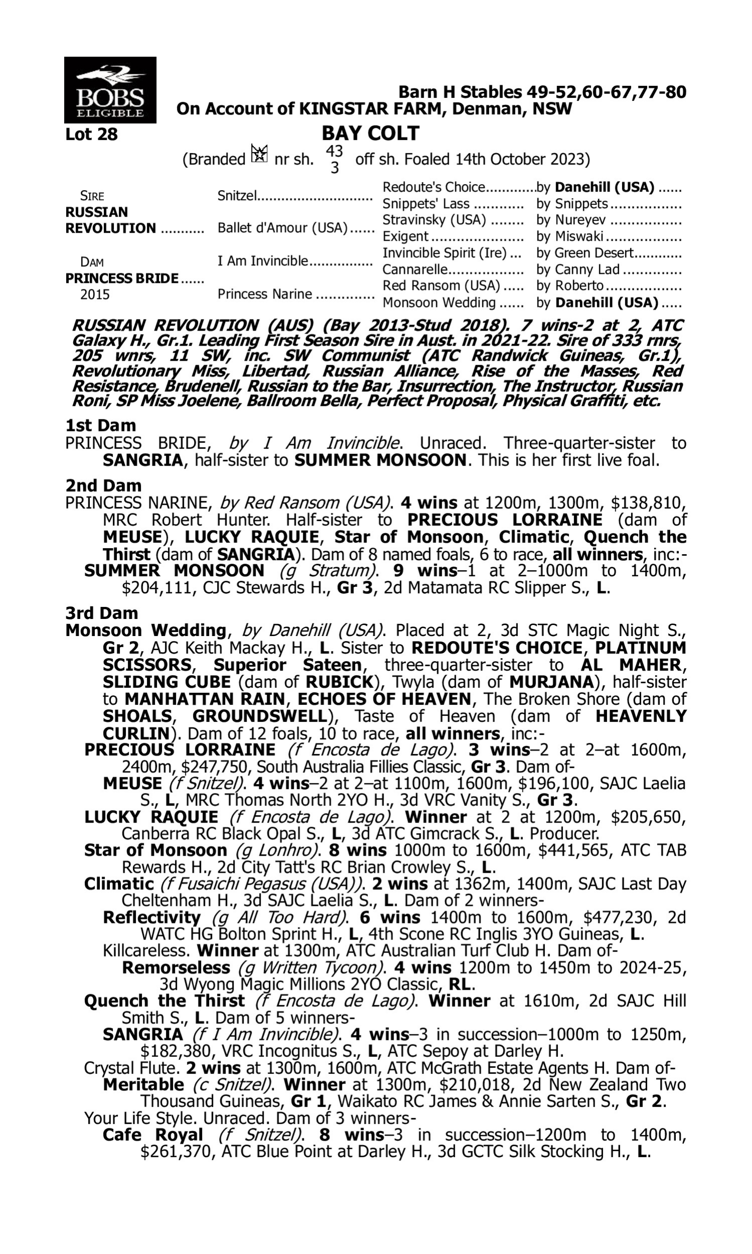 Pedigree for Lot 28 Russian Revolution - Princess Bride