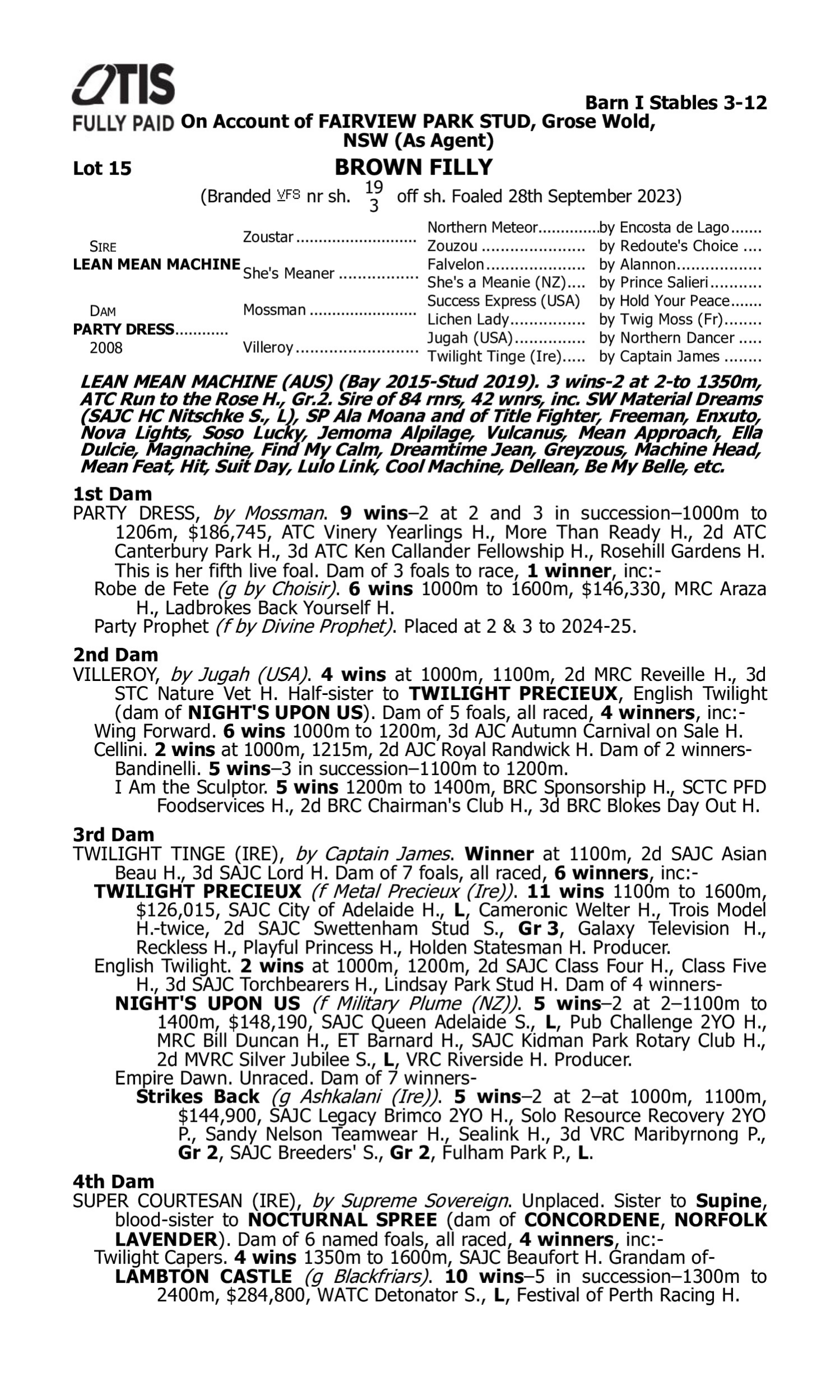 Pedigree for Lot 15 Lean Mean Machine - Party Dress