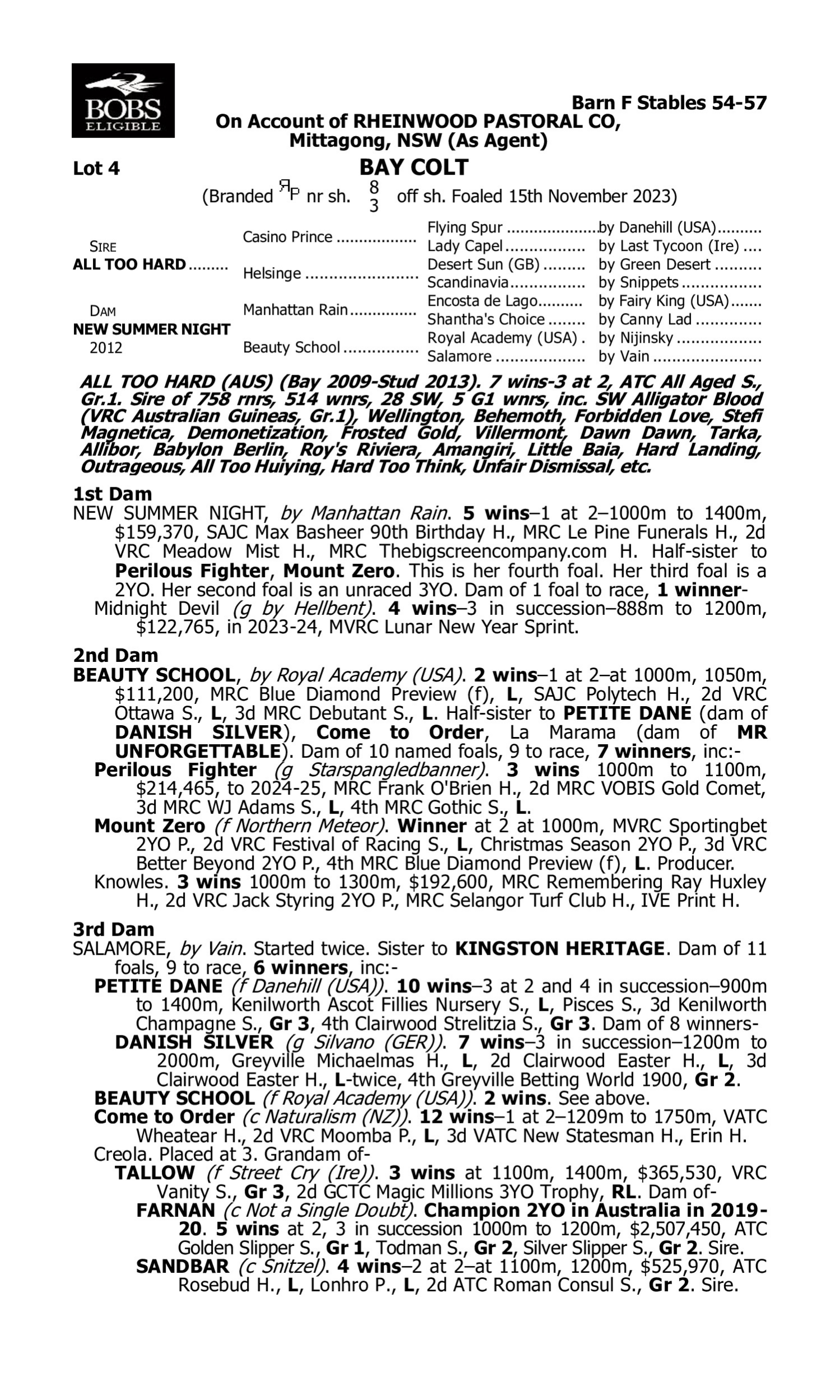 Pedigree for Lot 4 All Too Hard - New Summer Night