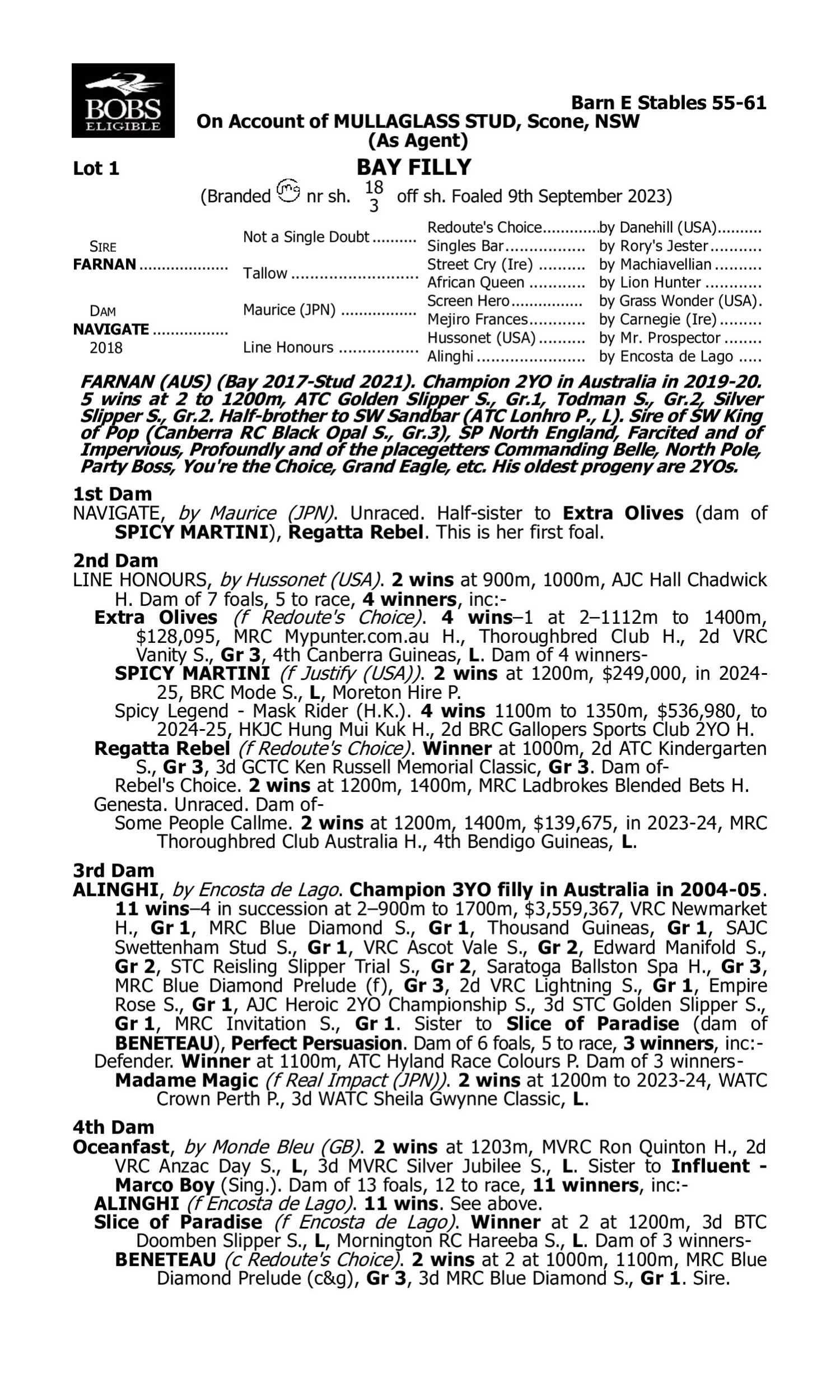 Pedigree for Lot 1 Farnan - Navigate