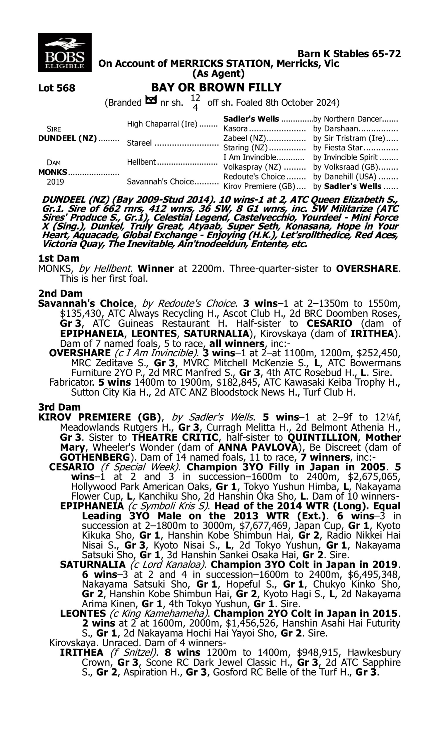 Pedigree for Lot 568 Dundeel (NZ) - Monks