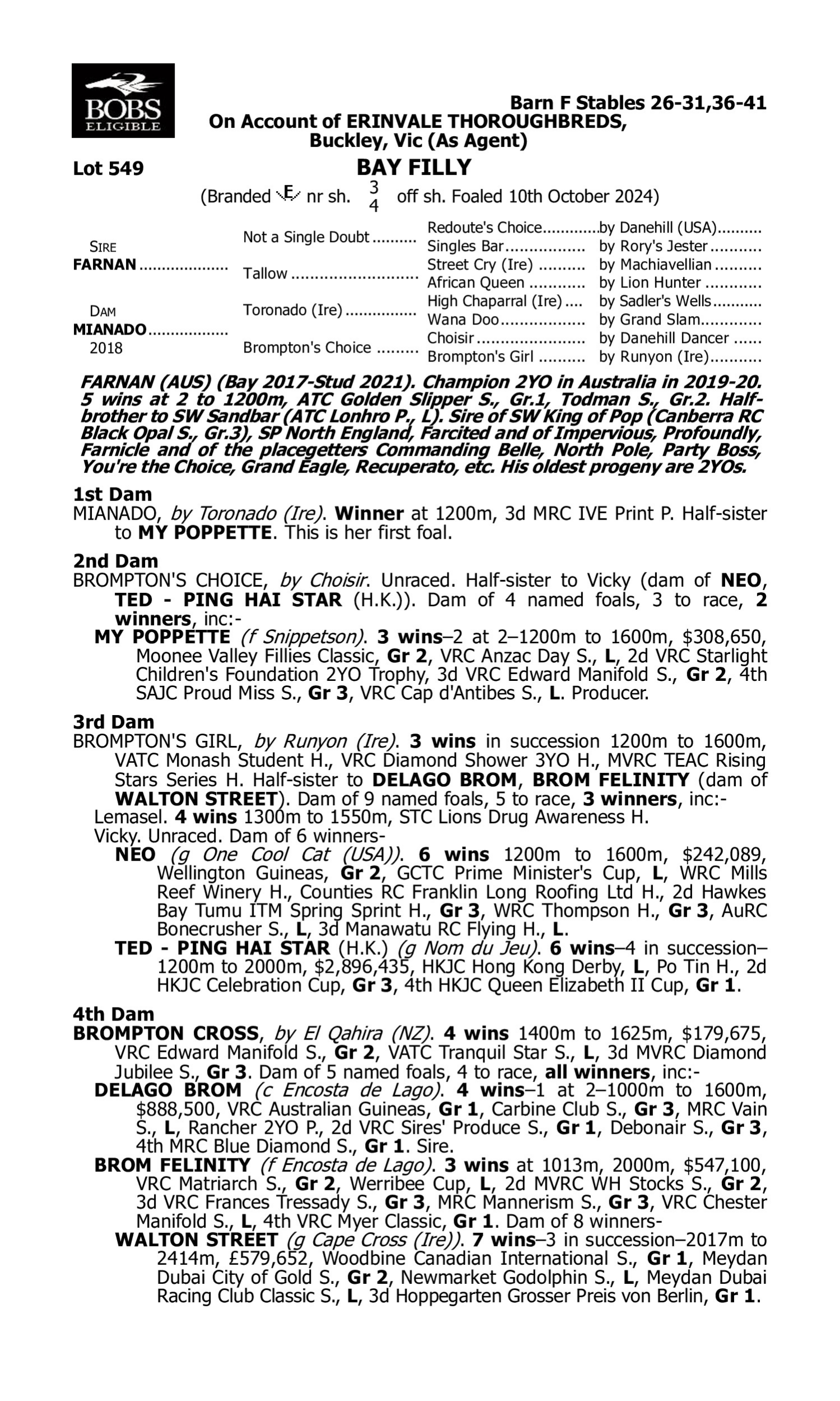 Pedigree for Lot 549 Farnan - Mianado