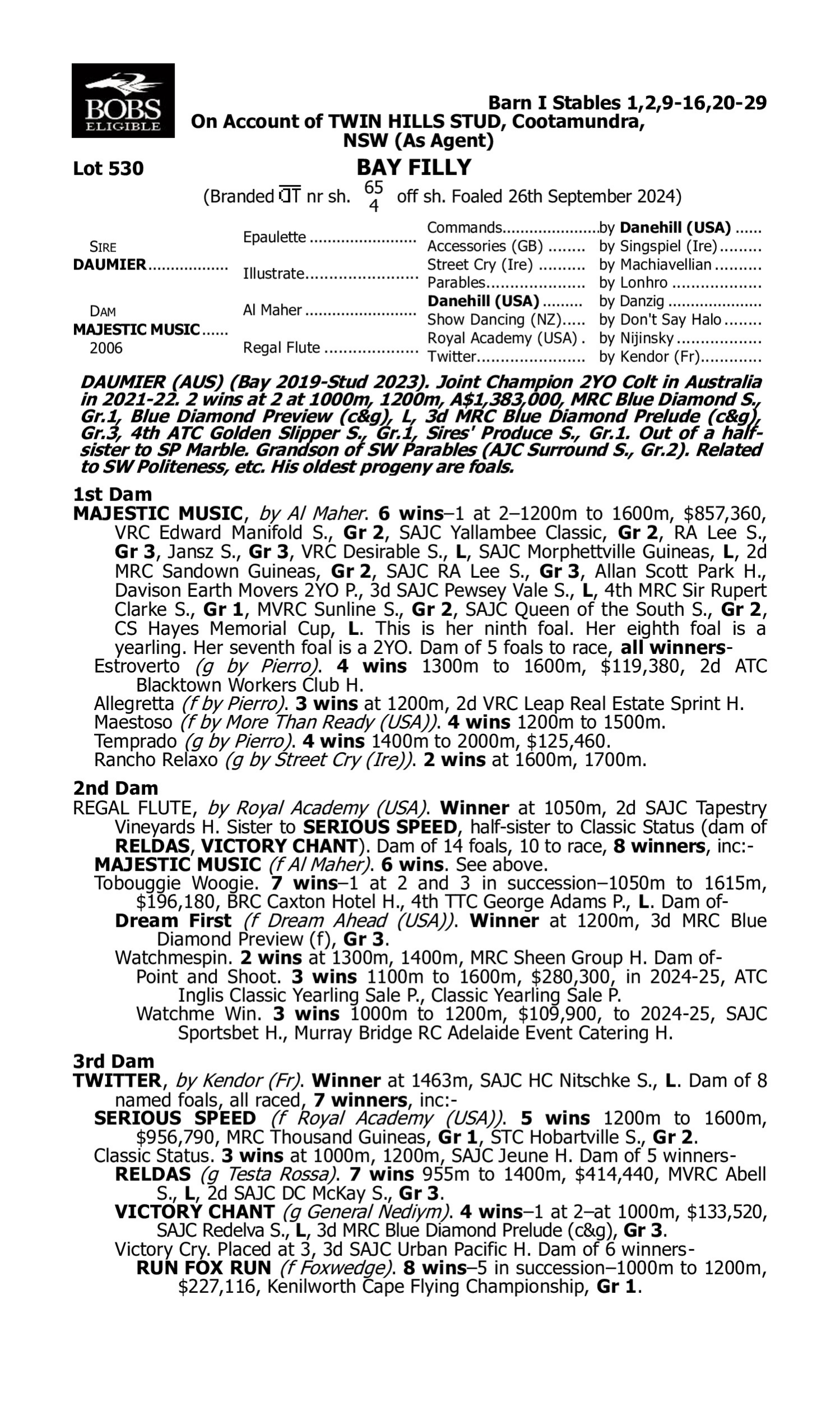Pedigree for Lot 530 Daumier - Majestic Music
