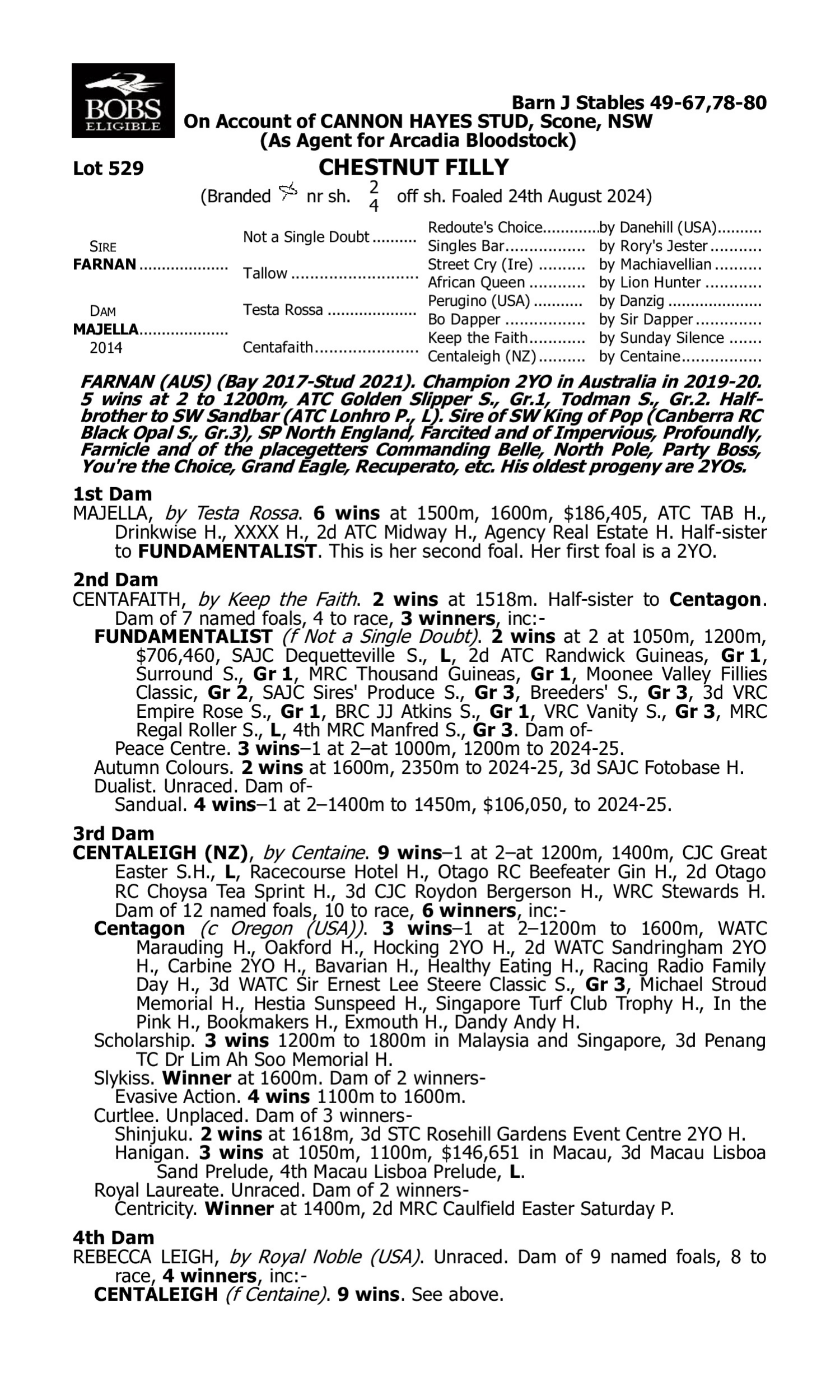 Pedigree for Lot 529 Farnan - Majella