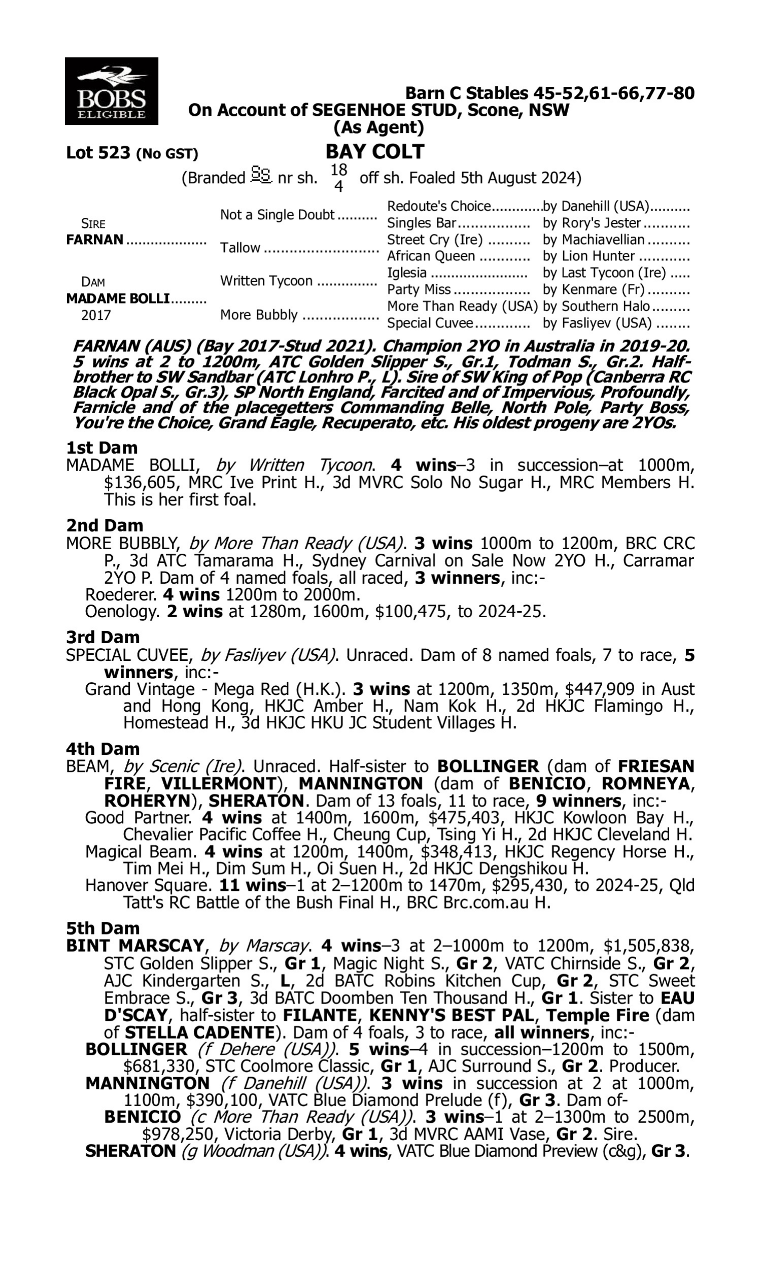 Pedigree for Lot 523 Farnan - Madame Bolli