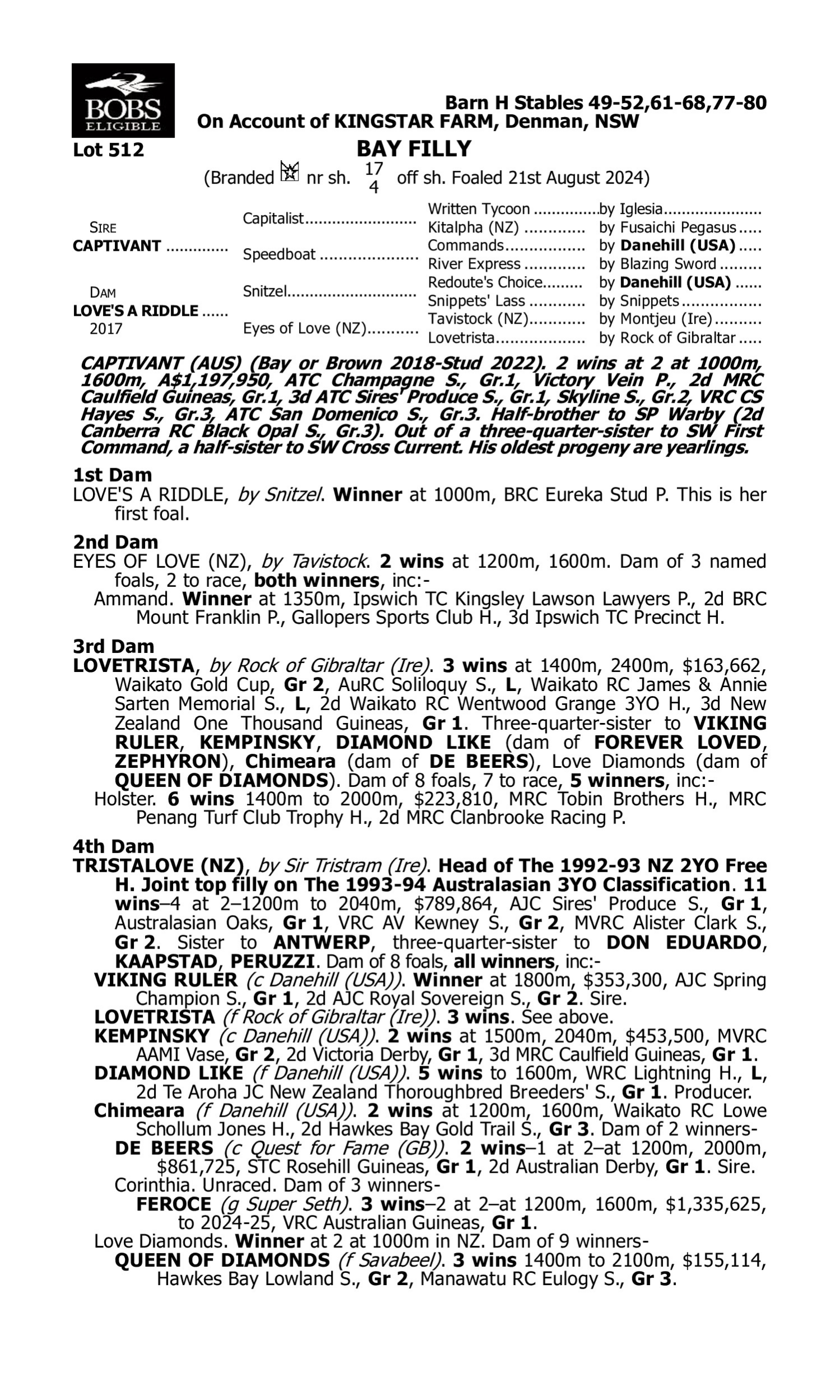 Pedigree for Lot 512 Captivant - Love's a Riddle
