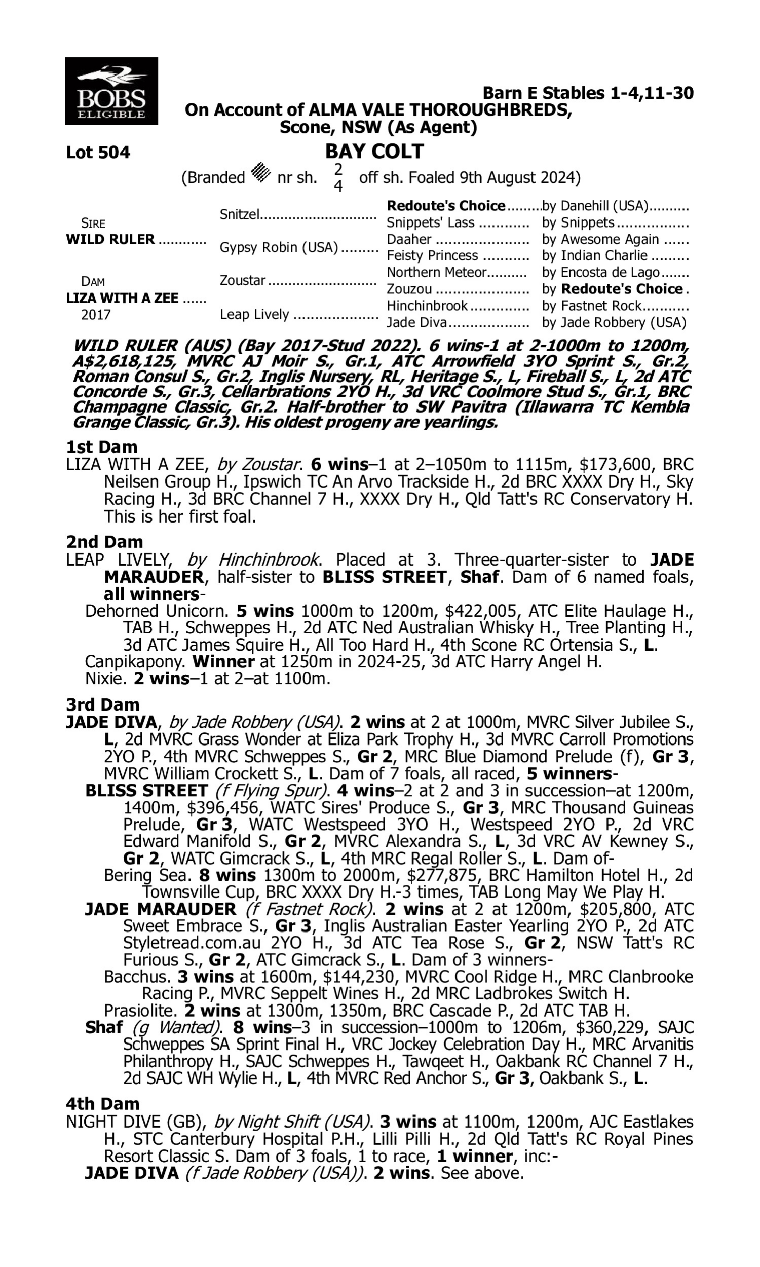 Pedigree for Lot 504 Wild Ruler - Liza With a Zee