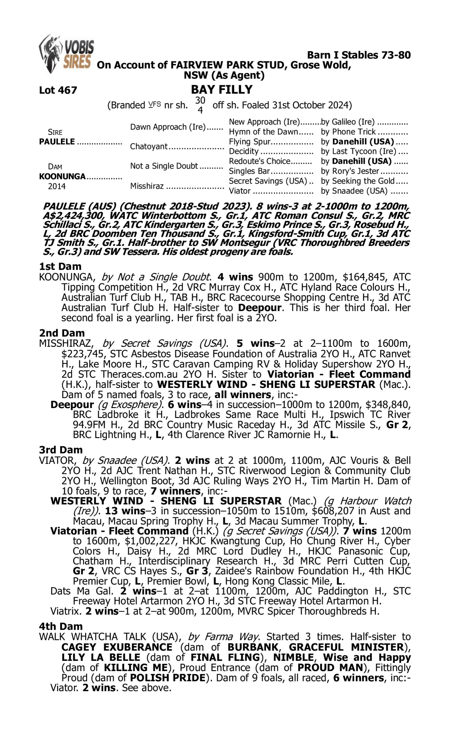 Pedigree for Lot 467 Paulele - Koonunga