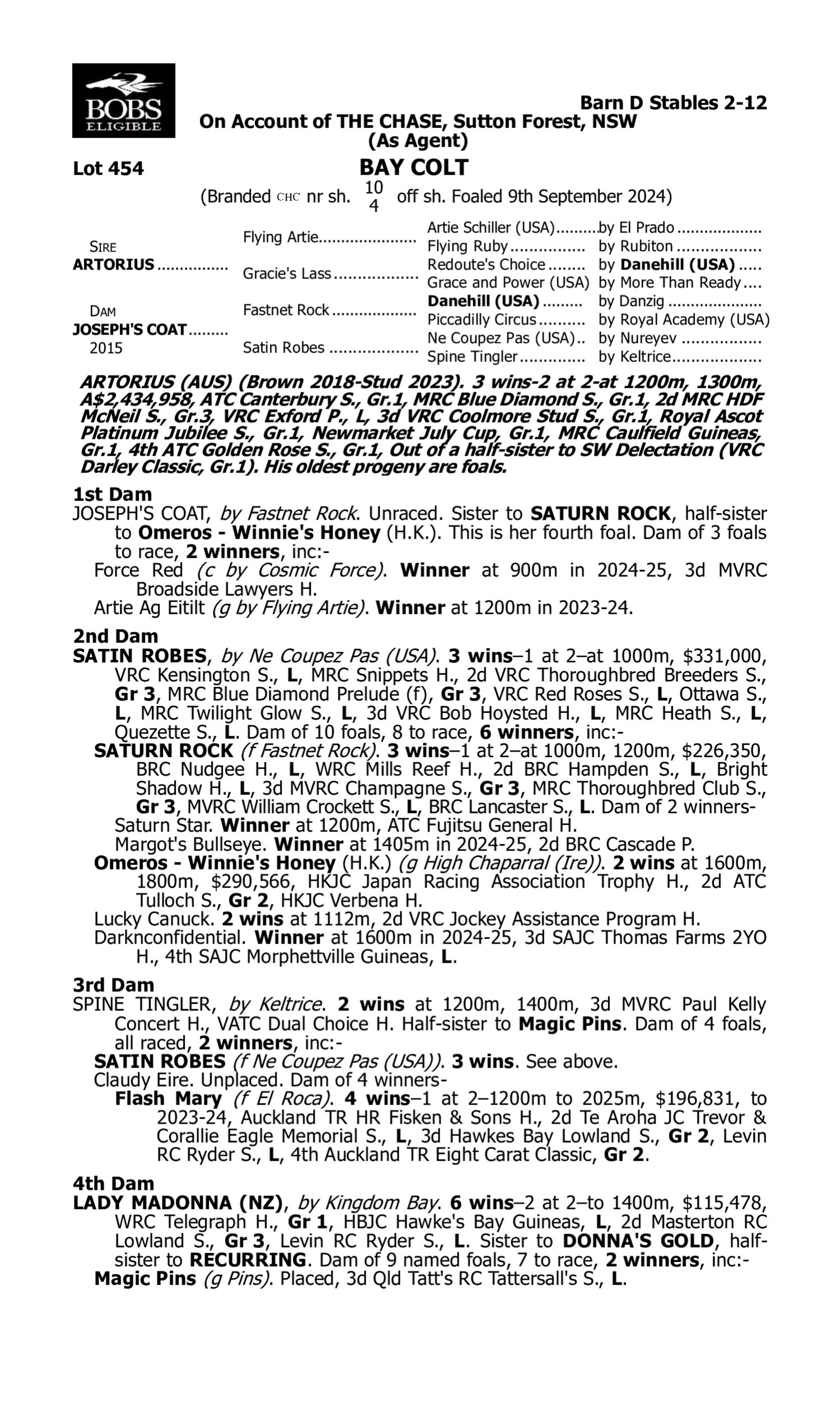Pedigree for Lot 454 Artorius - Joseph's Coat