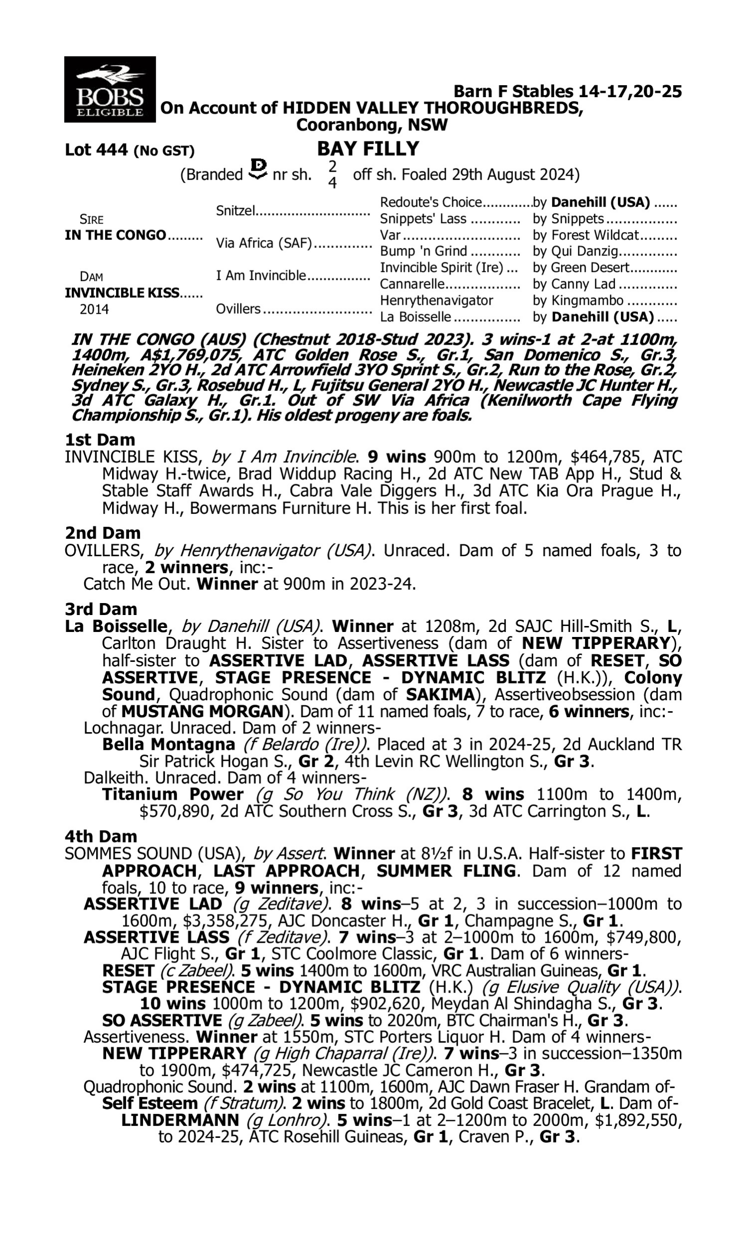 Pedigree for Lot 444 In the Congo - Invincible Kiss