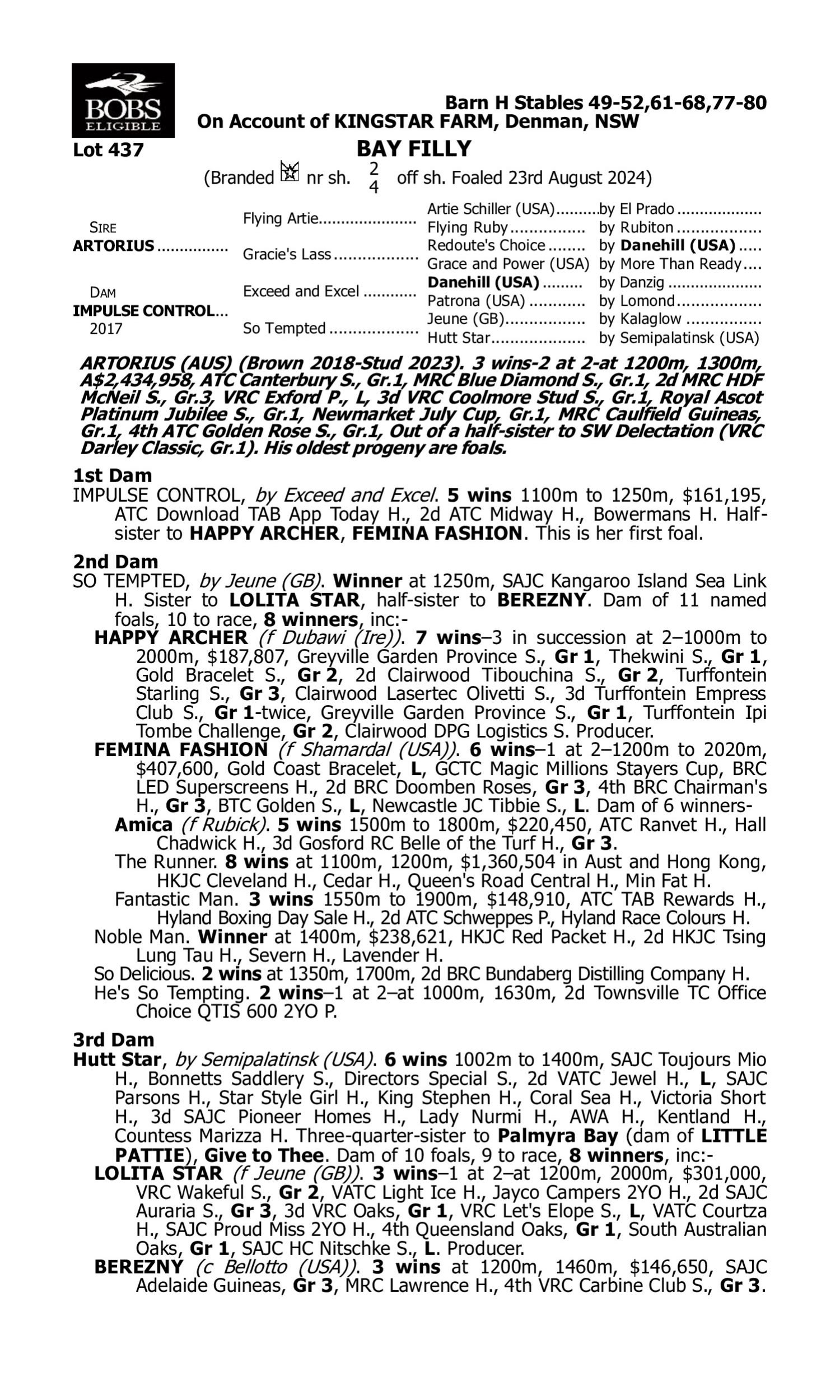 Pedigree for Lot 437 Artorius - Impulse Control