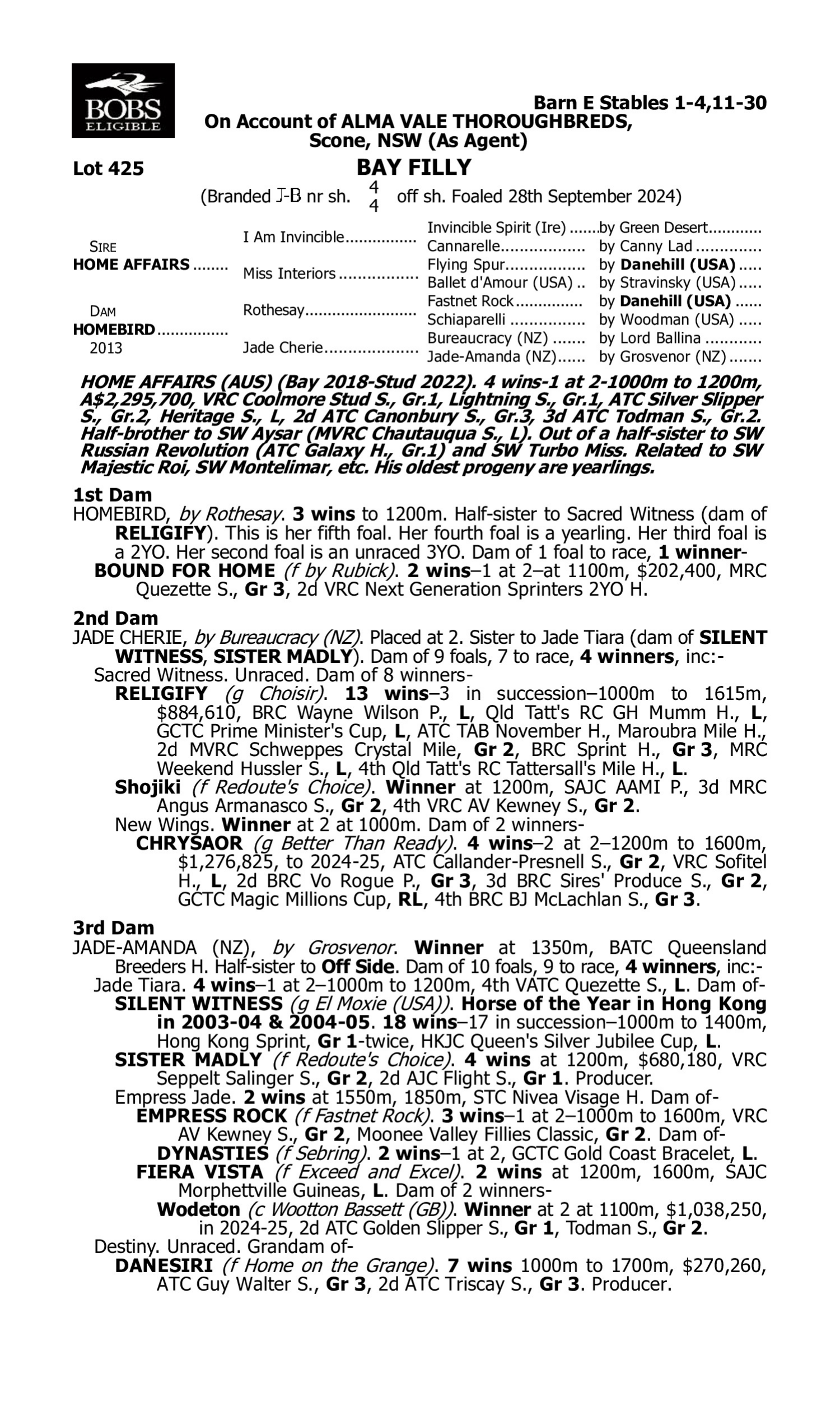 Pedigree for Lot 425 Home Affairs - Homebird
