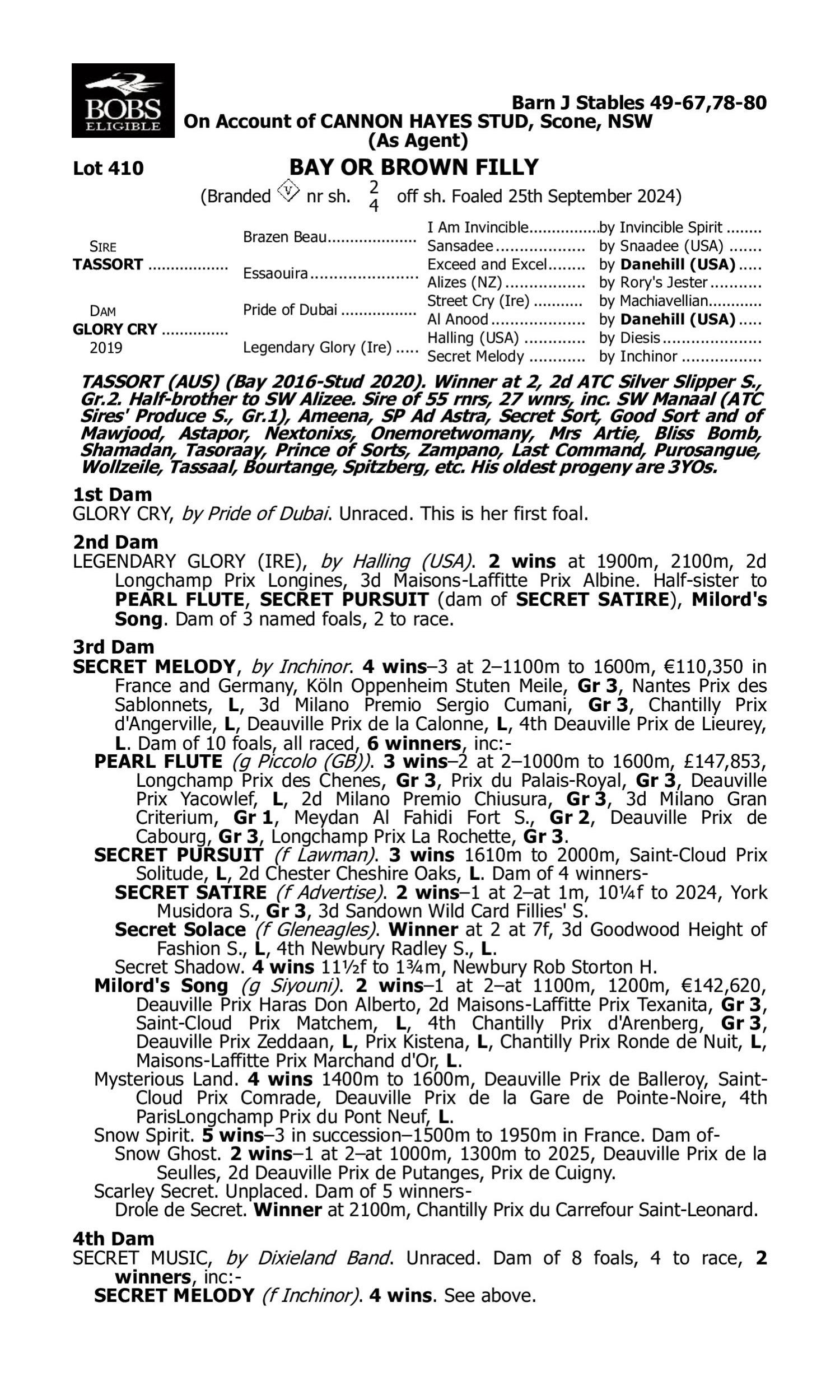 Pedigree for Lot 410 Tassort - Glory Cry