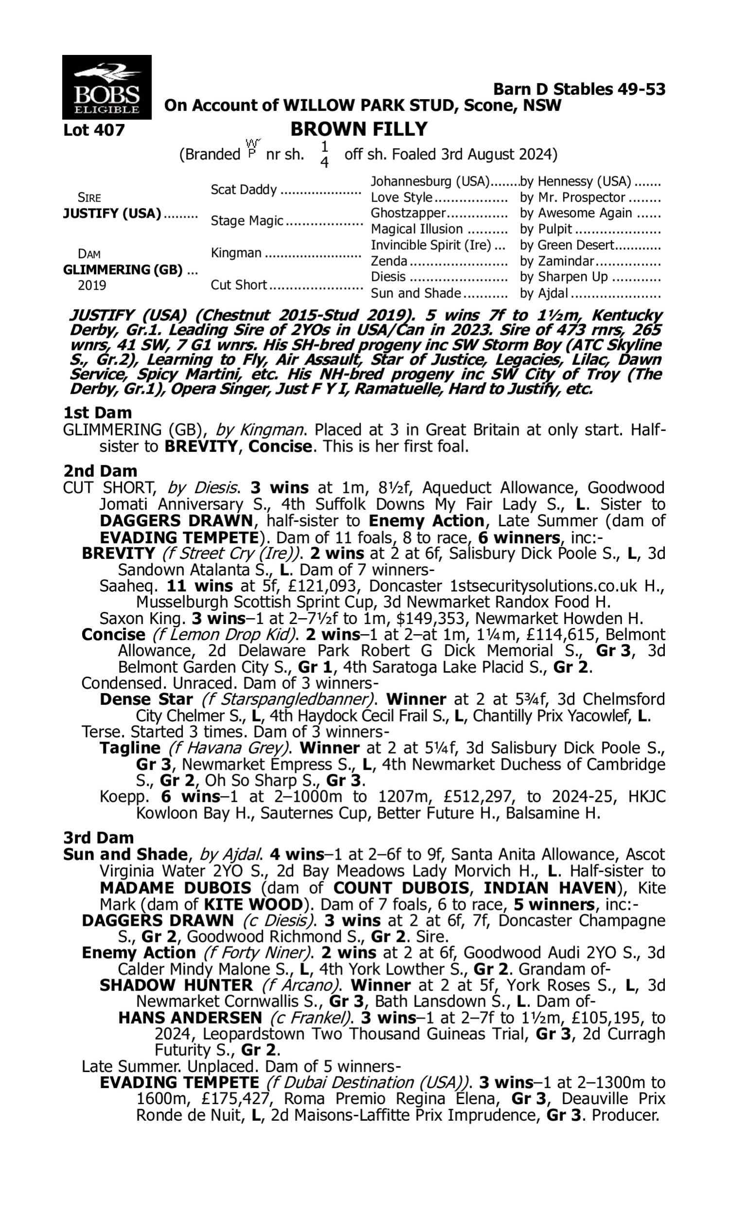 Pedigree for Lot 407 Justify (USA) - Glimmering (GB)