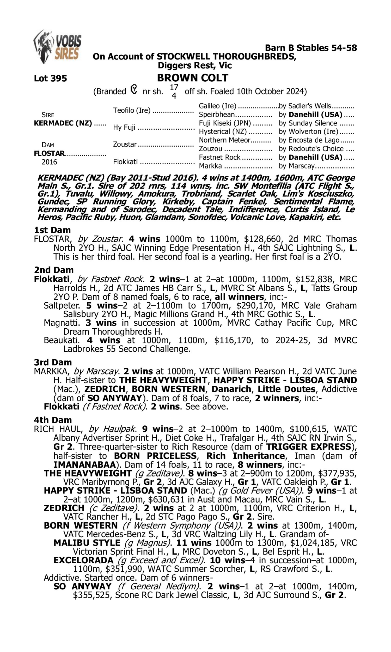 Pedigree for Lot 395 Kermadec (NZ) - Flostar