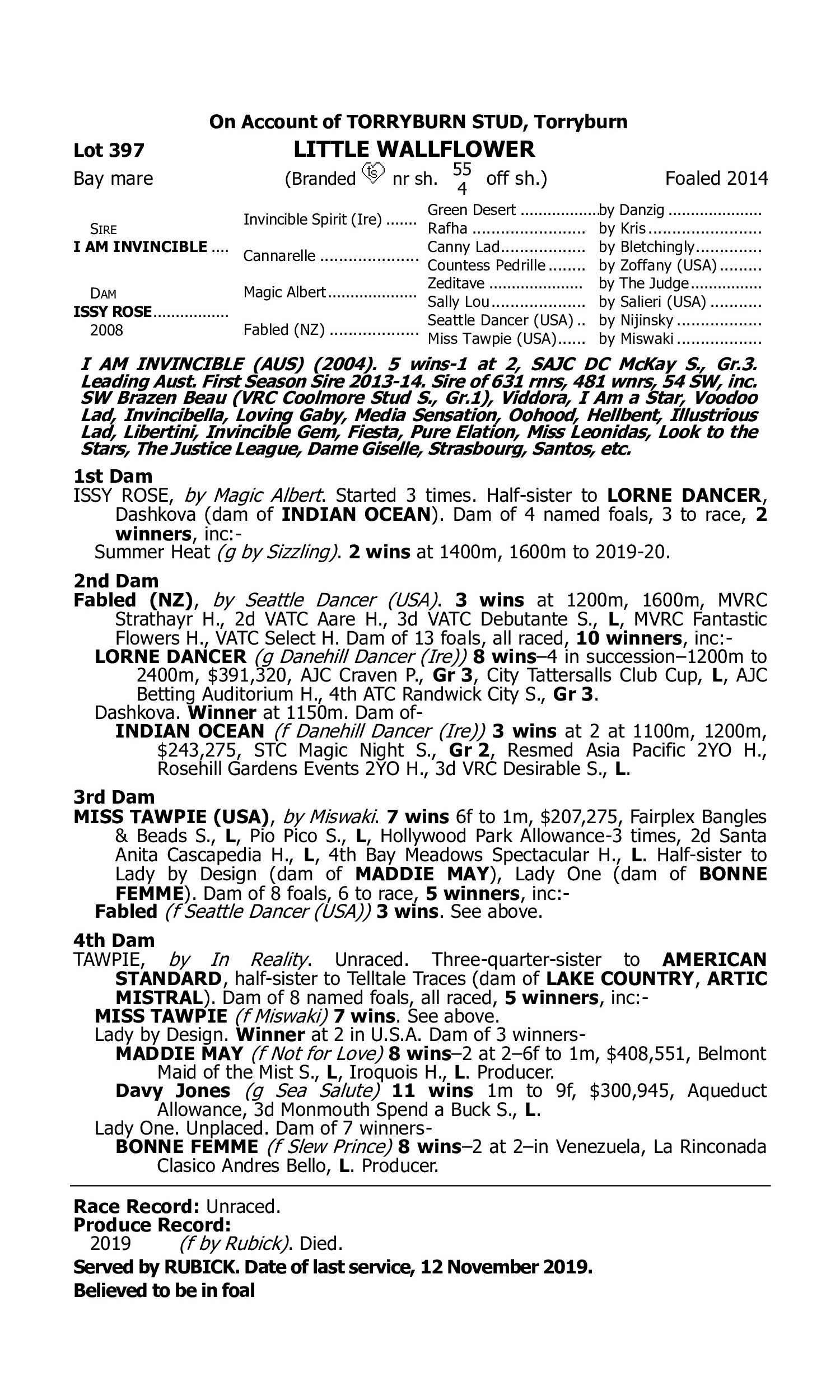 Pedigree for Lot 397 I Am Invincible - Issy Rose