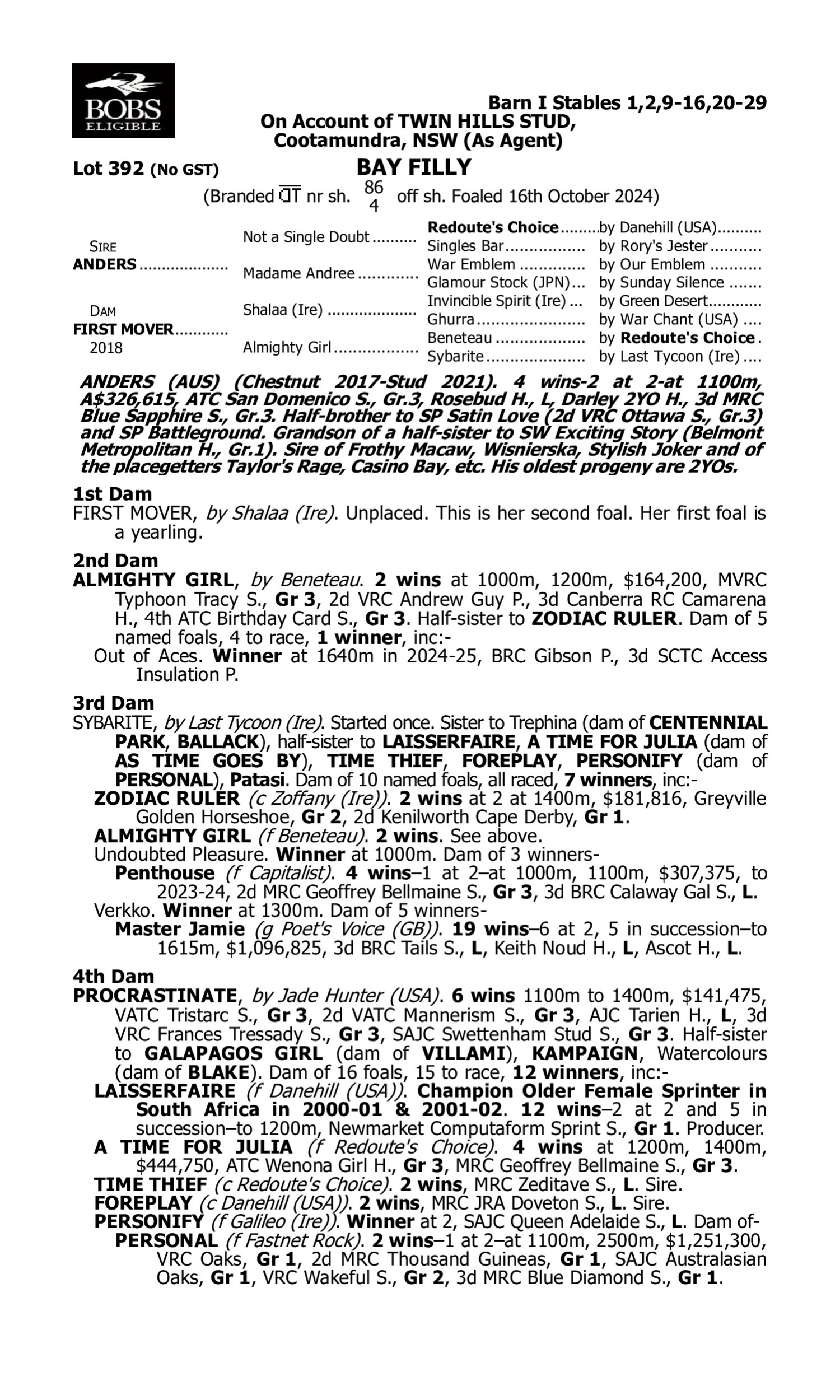 Pedigree for Lot 392 Anders - First Mover