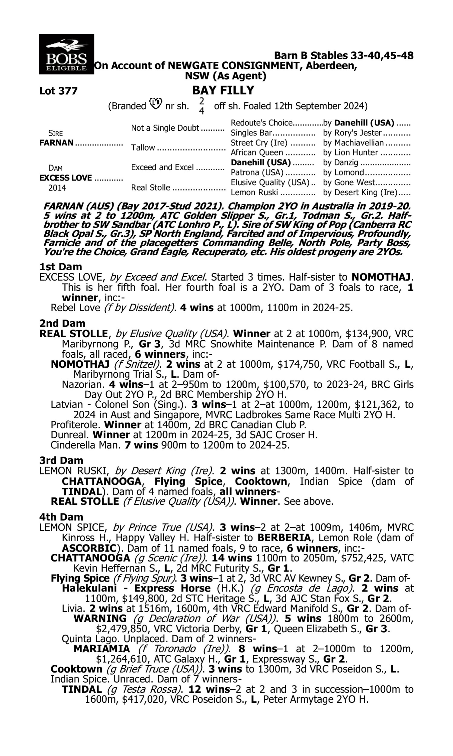 Pedigree for Lot 377 Farnan - Excess Love
