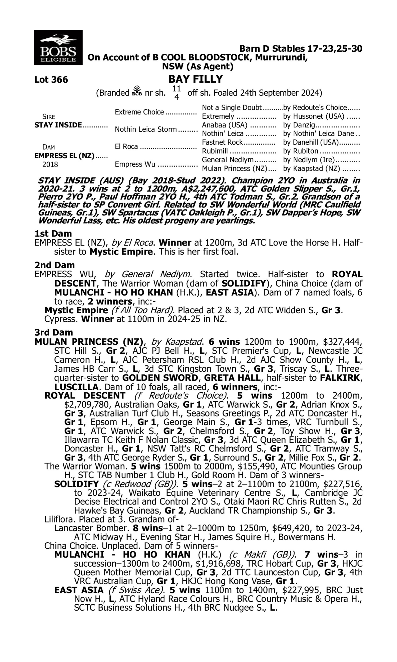 Pedigree for Lot 366 Stay Inside - Empress El (NZ)