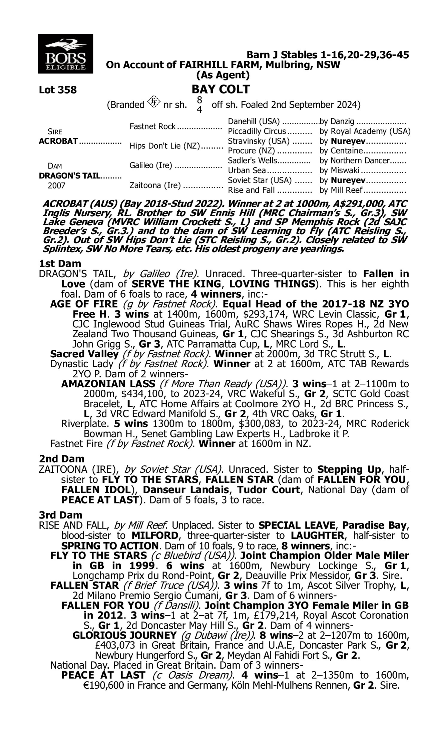 Pedigree for Lot 358 Acrobat - Dragon's Tail