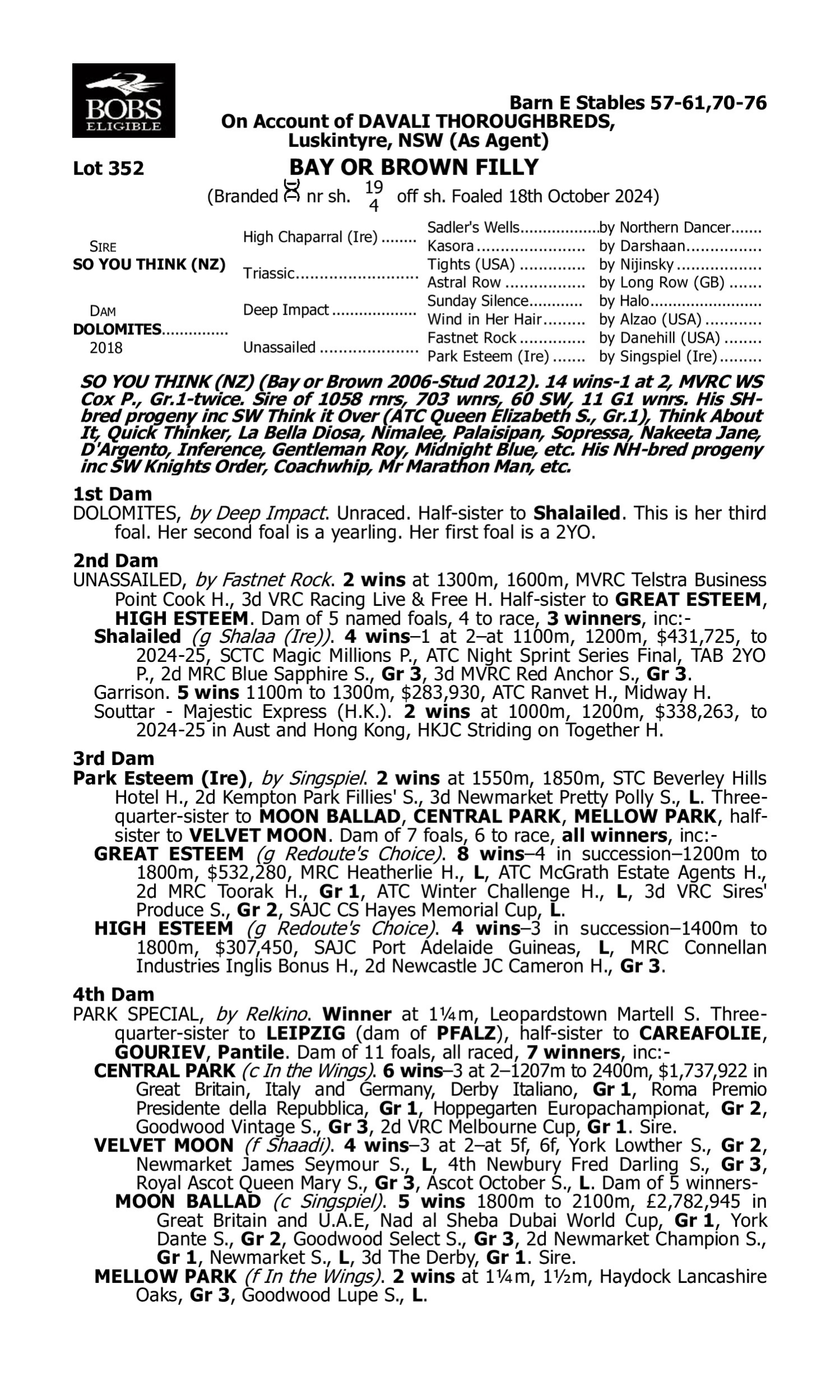 Pedigree for Lot 352 So You Think (NZ) - Dolomites