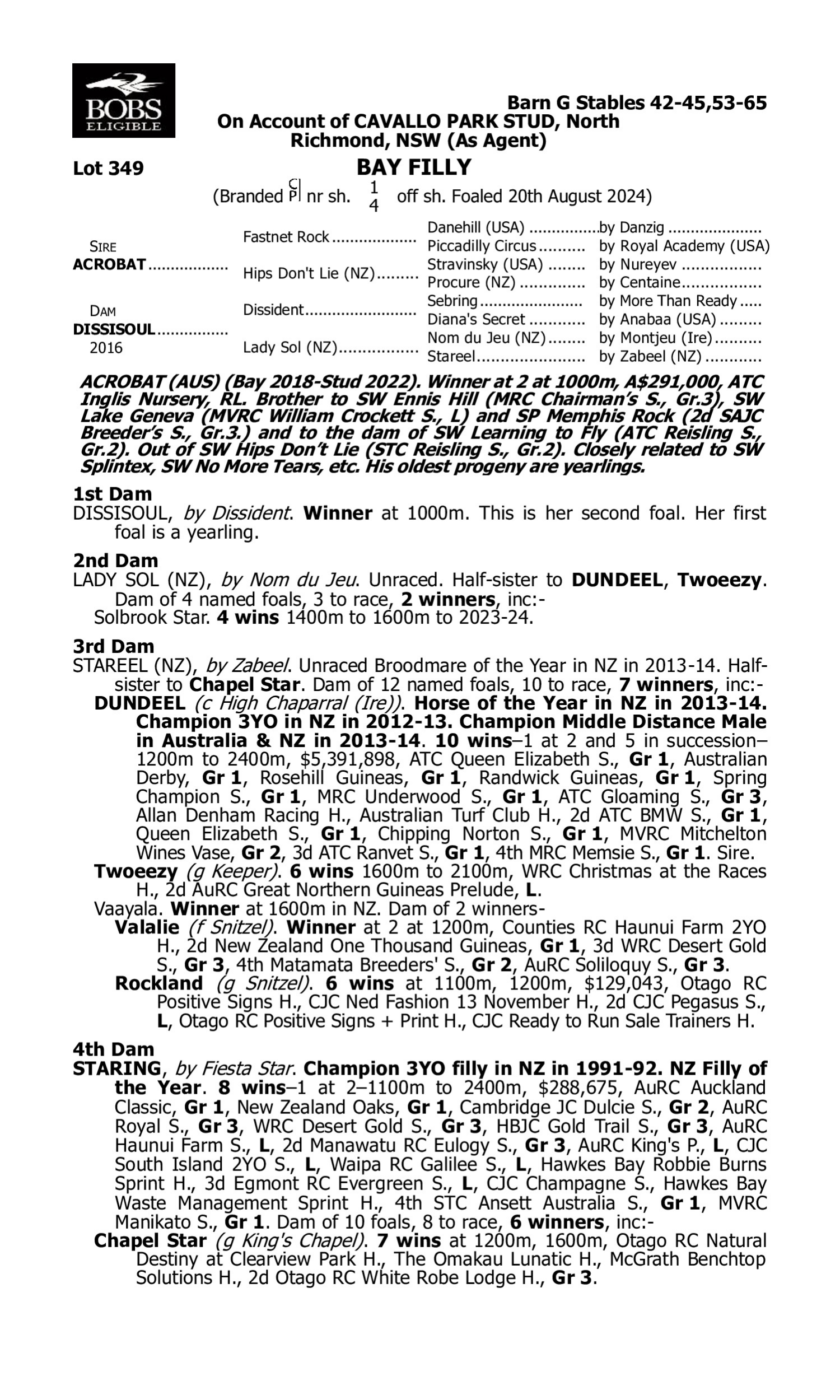 Pedigree for Lot 349 Acrobat - Dissisoul