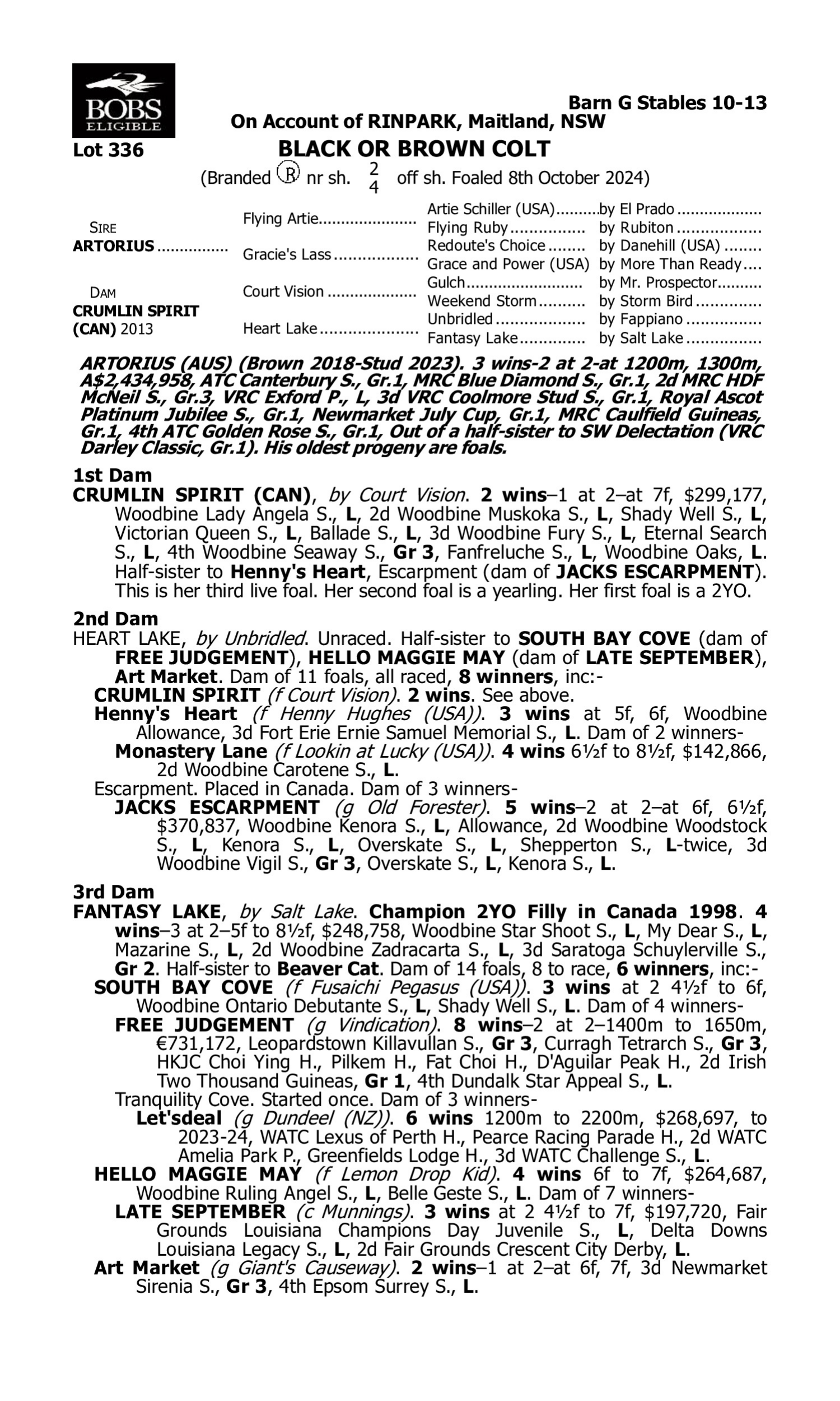 Pedigree for Lot 336 Artorius - Crumlin Spirit (CAN)