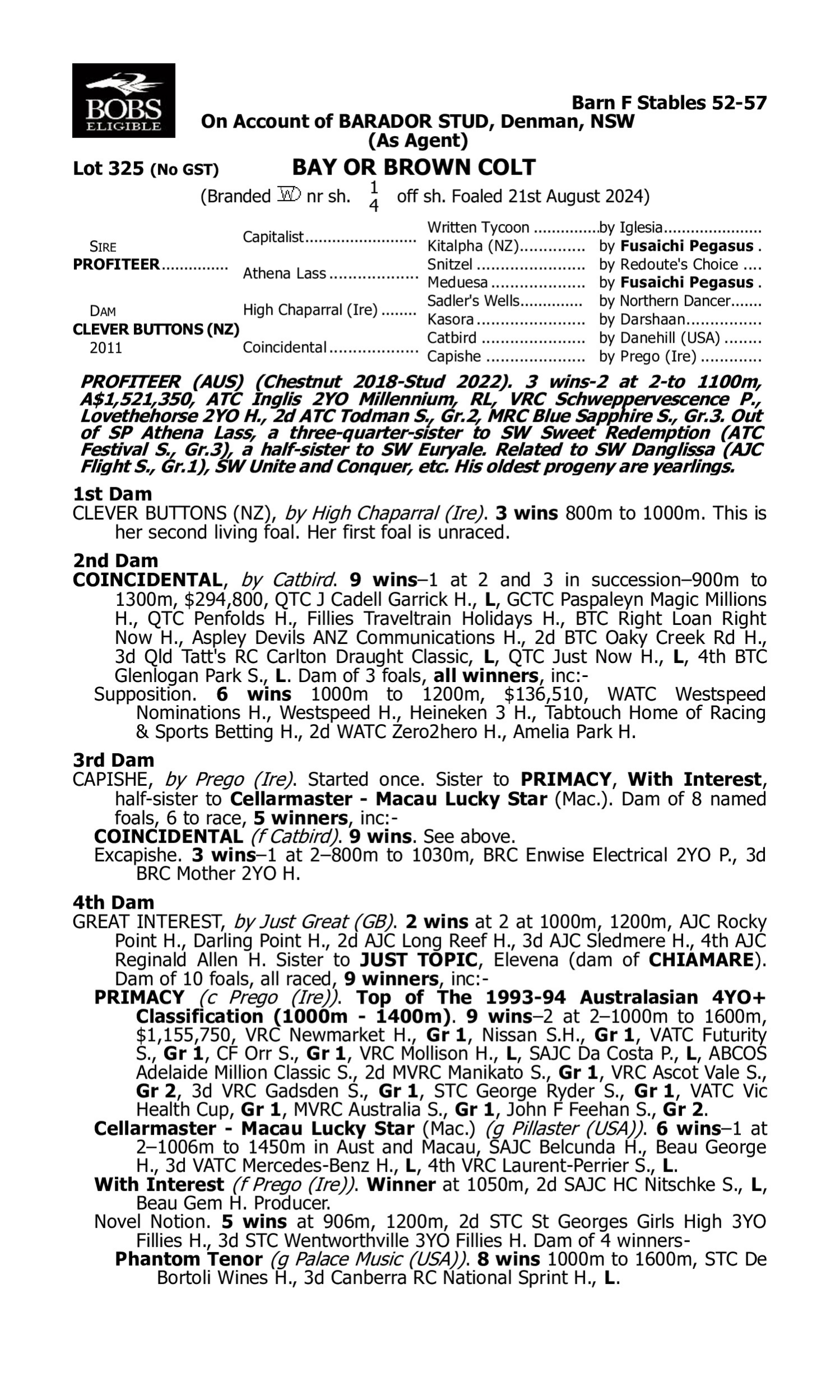 Pedigree for Lot 325 Profiteer - Clever Buttons (NZ)