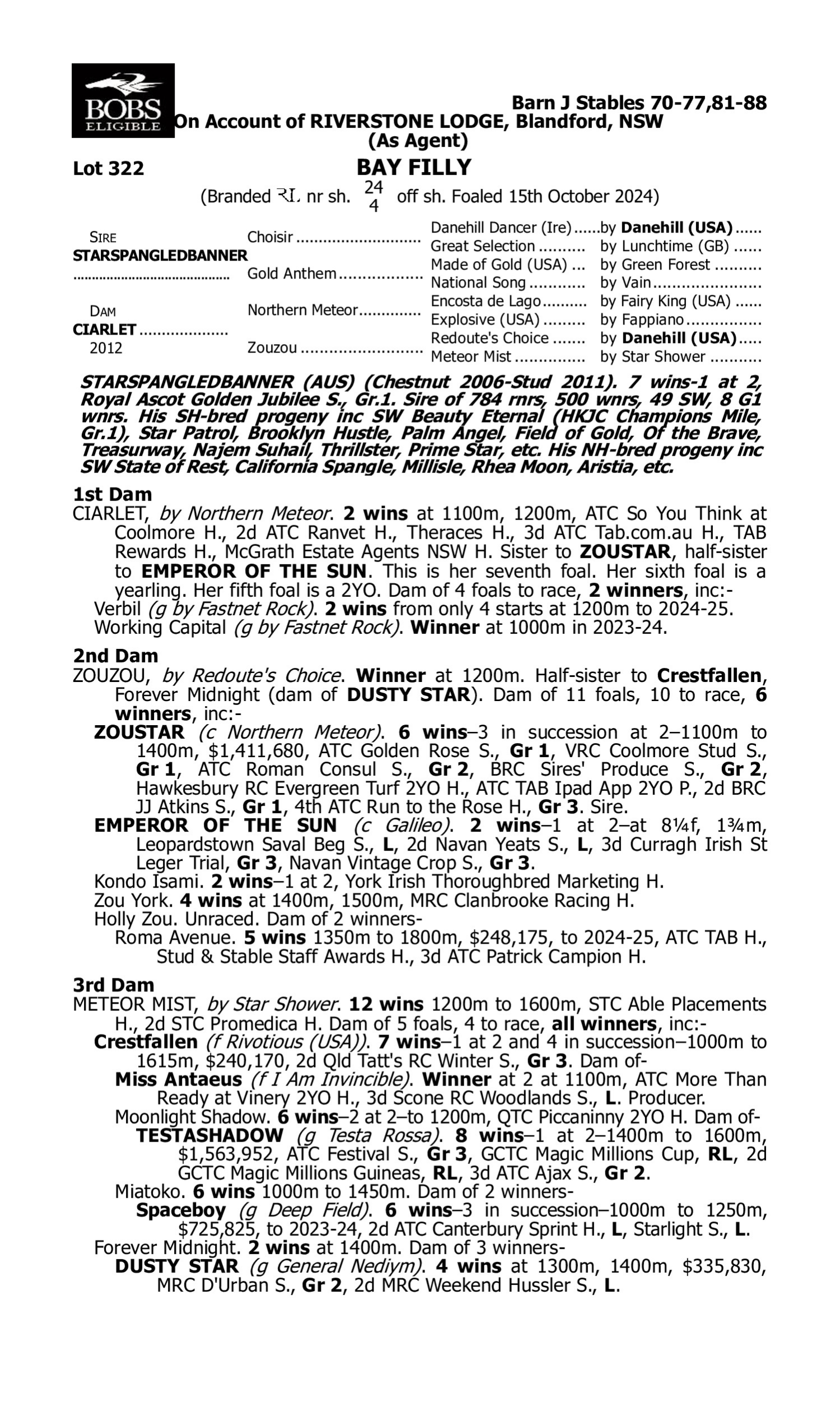 Pedigree for Lot 322 Starspangledbanner - Ciarlet