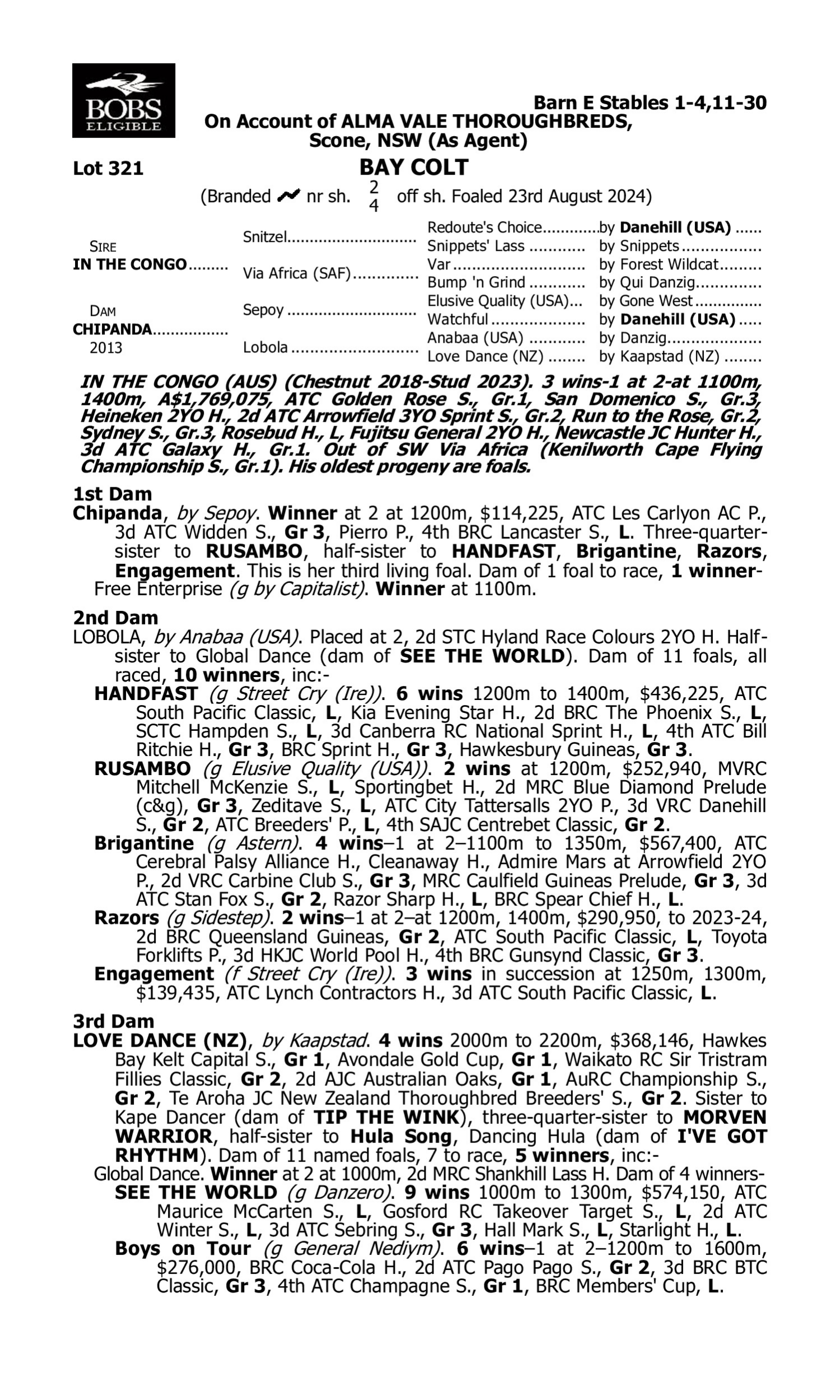 Pedigree for Lot 321 In the Congo - Chipanda