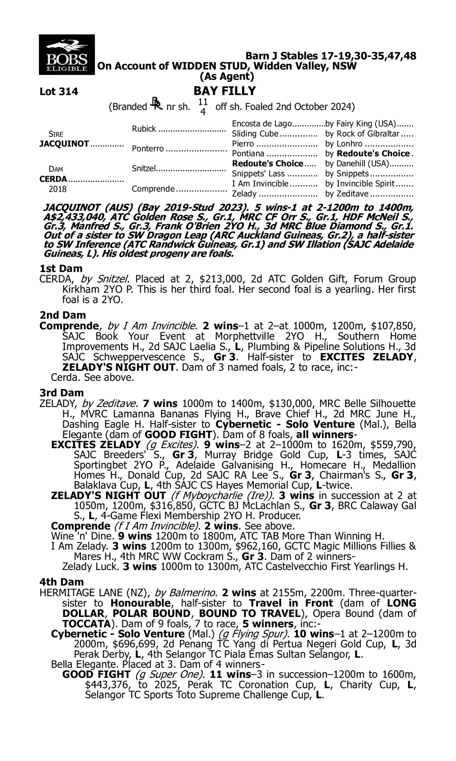 Pedigree for Lot 314 Jacquinot - Cerda