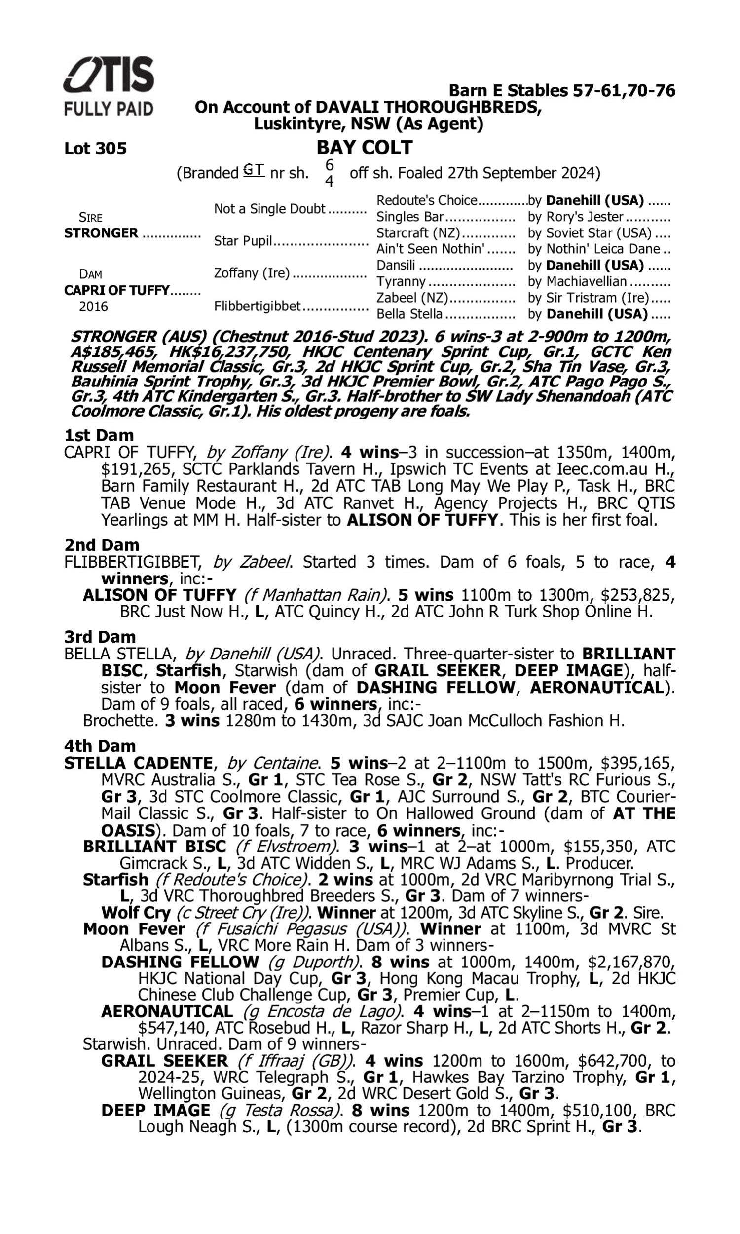 Pedigree for Lot 305 Stronger - Capri of Tuffy