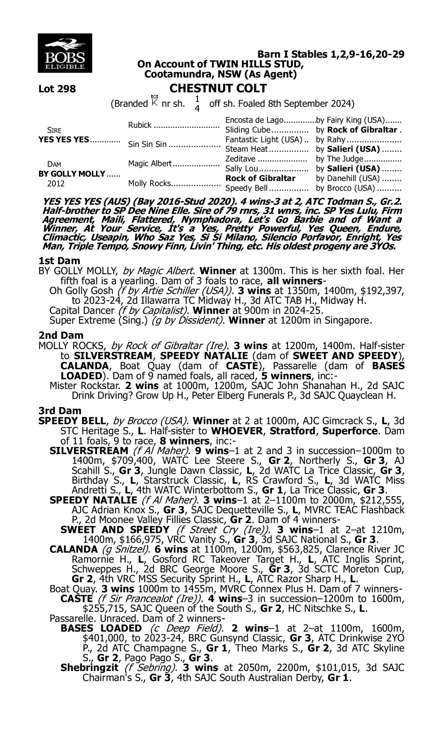 Pedigree for Lot 298 Yes Yes Yes - By Golly Molly