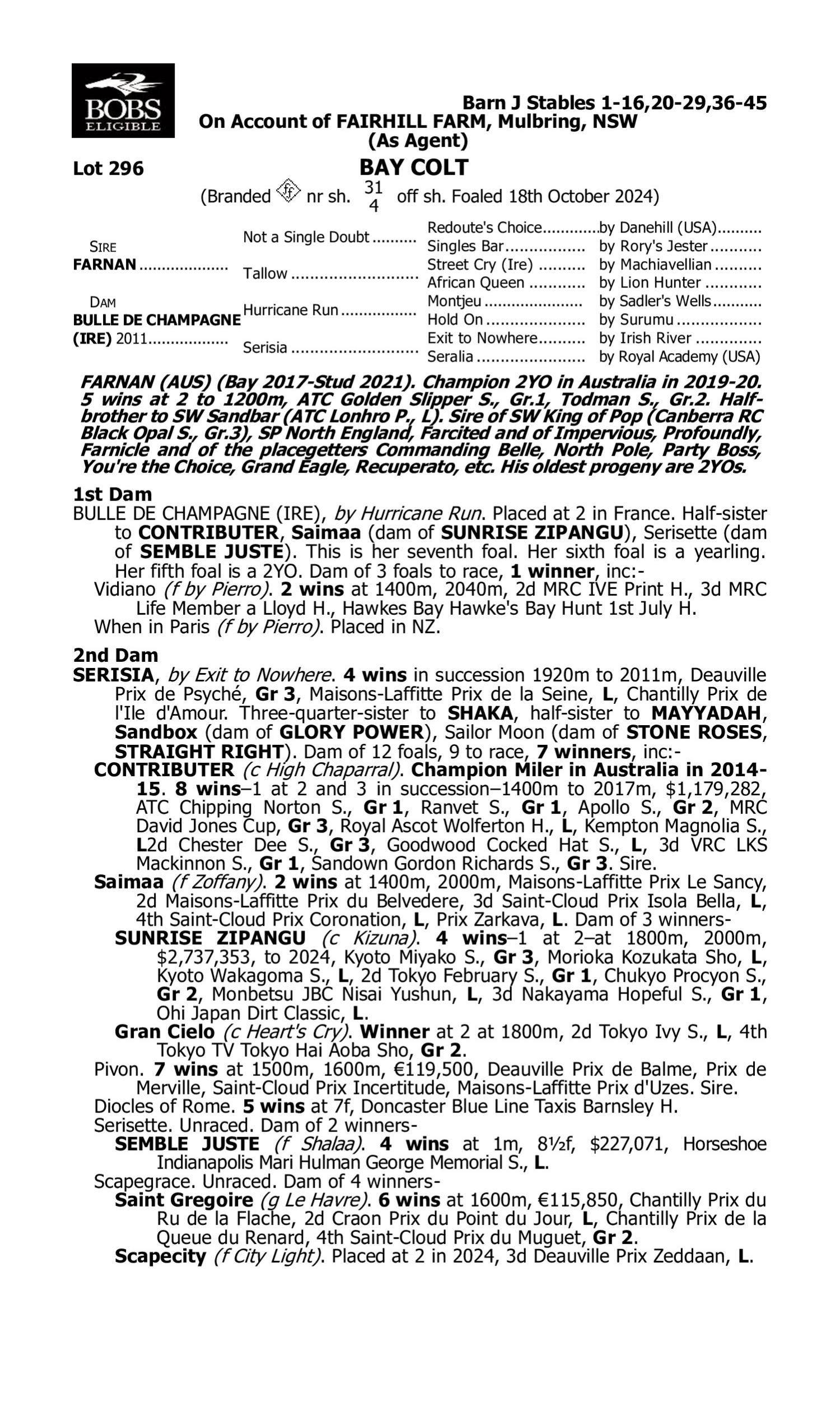Pedigree for Lot 296 Farnan - Bulle de Champagne (IRE)