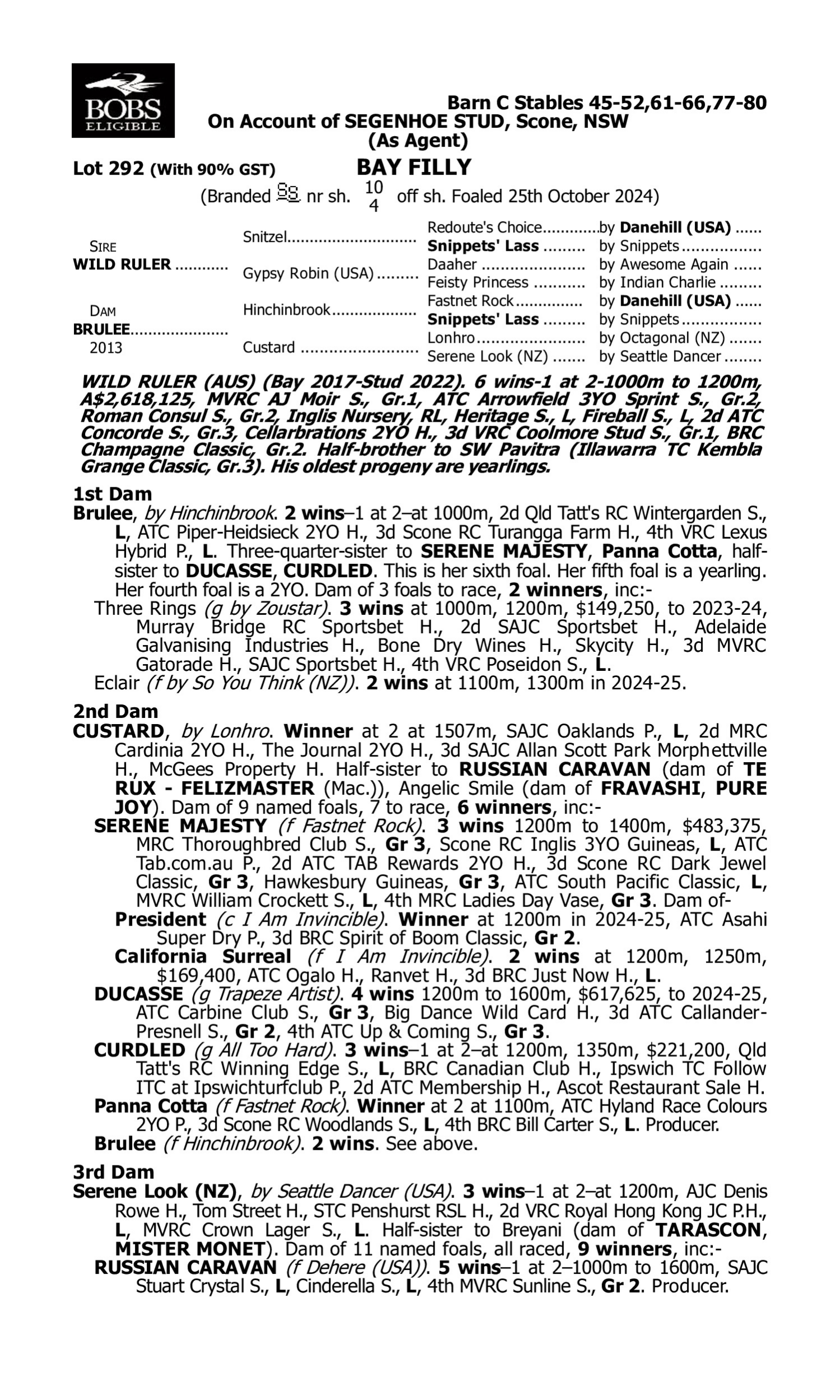 Pedigree for Lot 292 Wild Ruler - Brulee