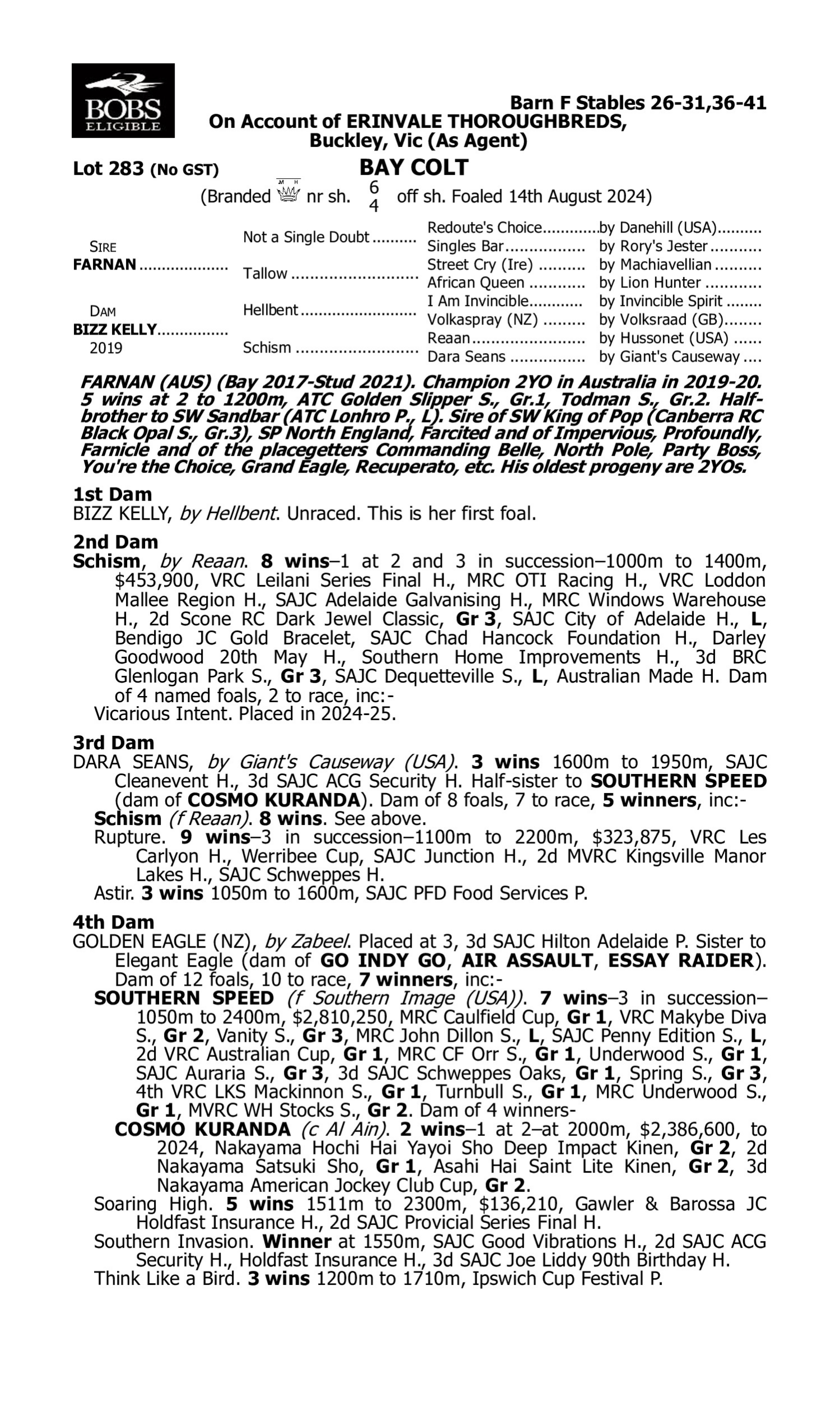 Pedigree for Lot 283 Farnan - Bizz Kelly