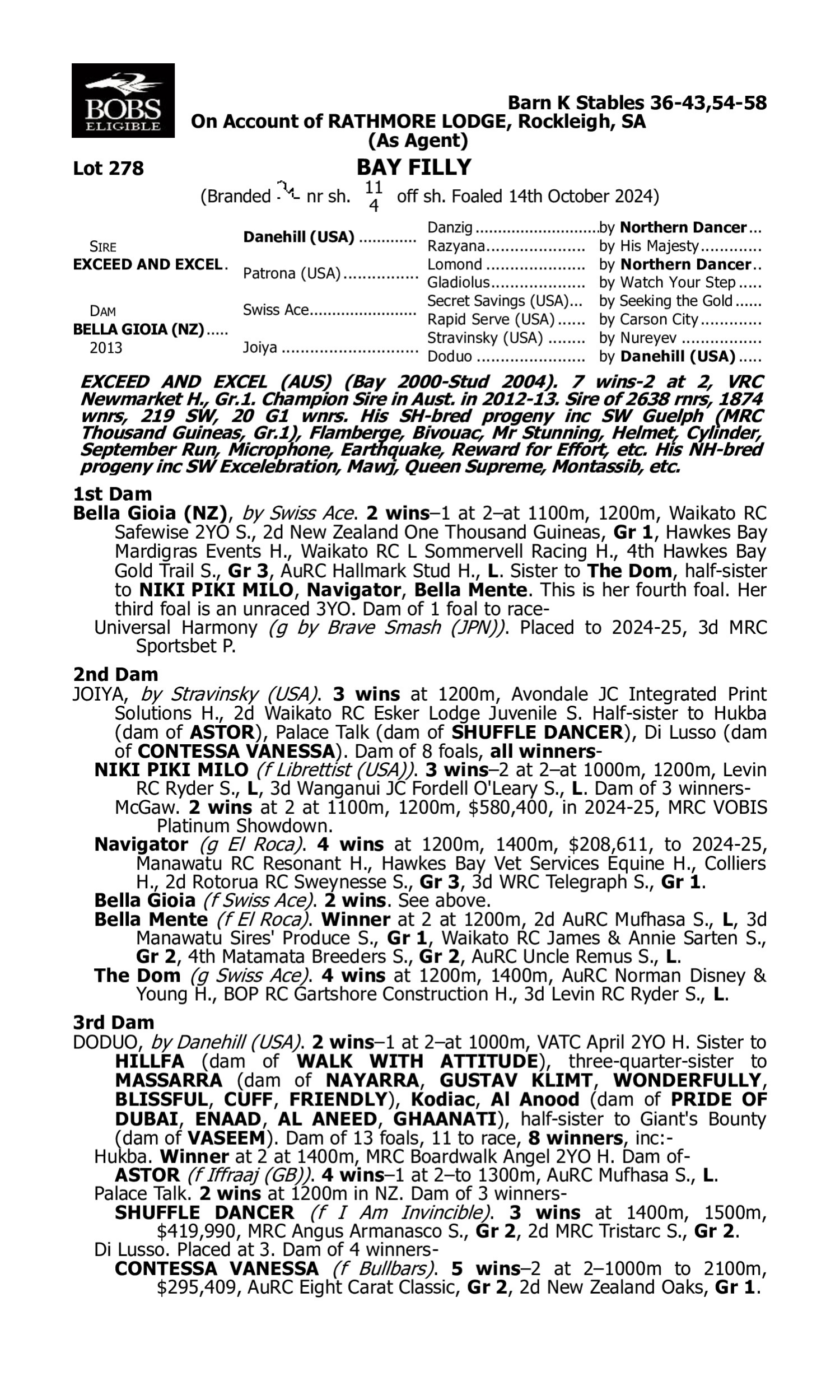 Pedigree for Lot 278 Exceed and Excel - Bella Gioia (NZ)