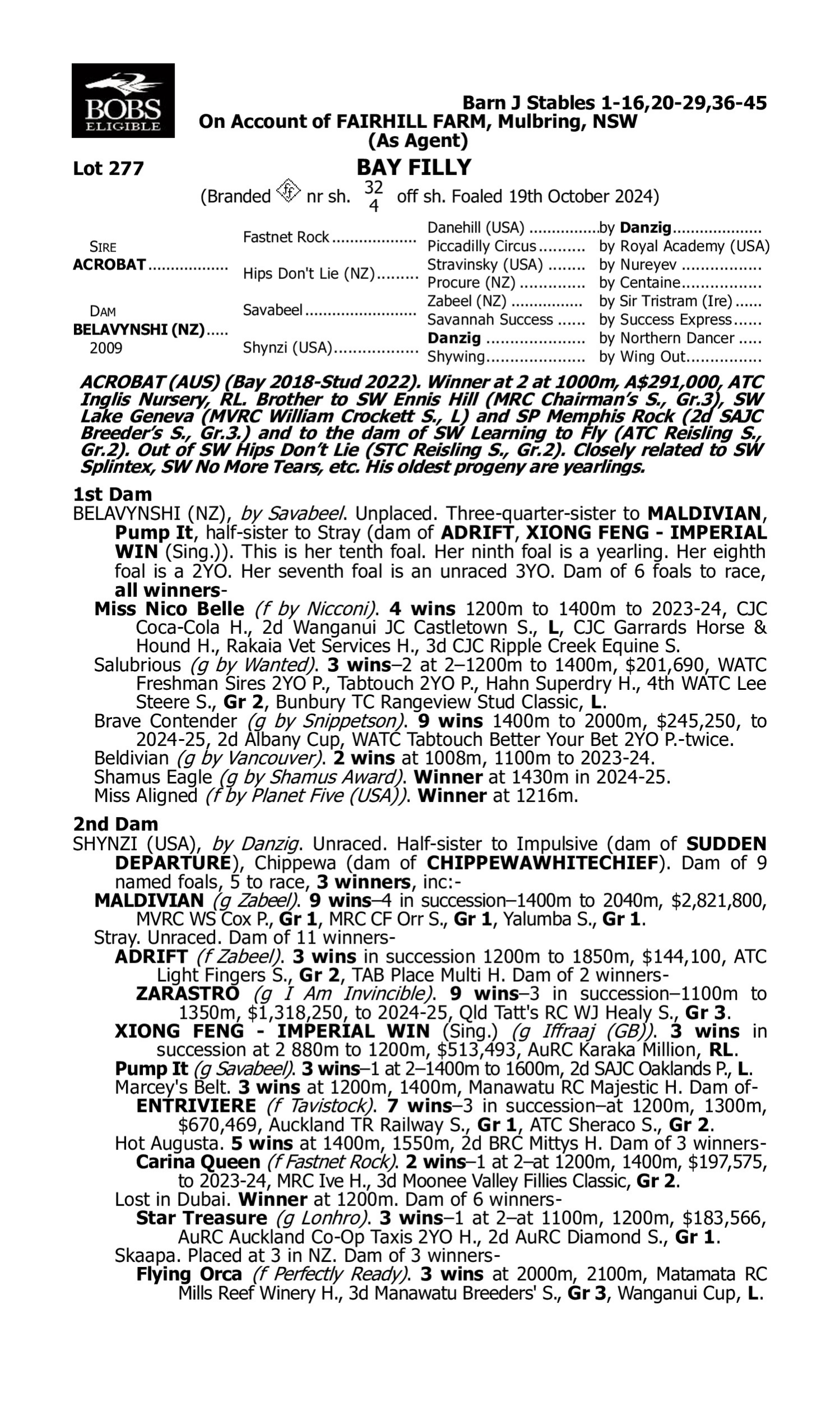 Pedigree for Lot 277 Acrobat - Belavynshi (NZ)