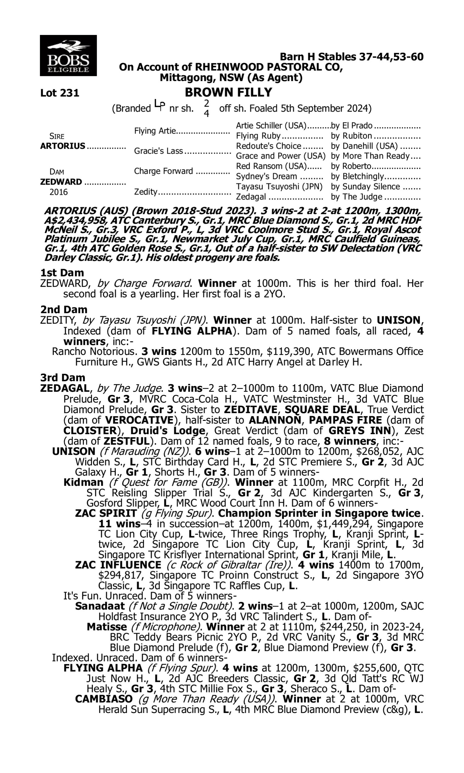 Pedigree for Lot 231 Artorius - Zedward