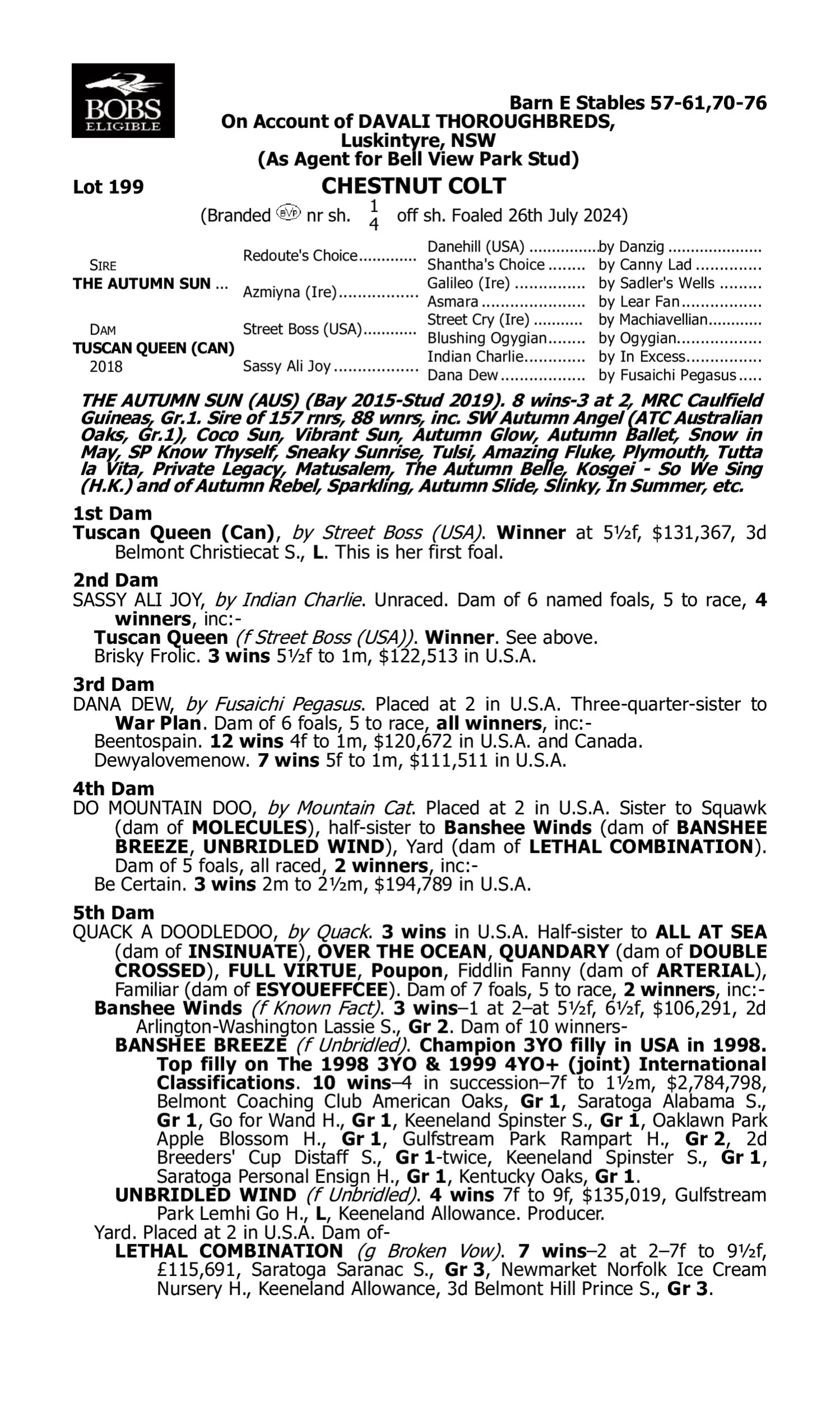 Pedigree for Lot 199 The Autumn Sun - Tuscan Queen (CAN)