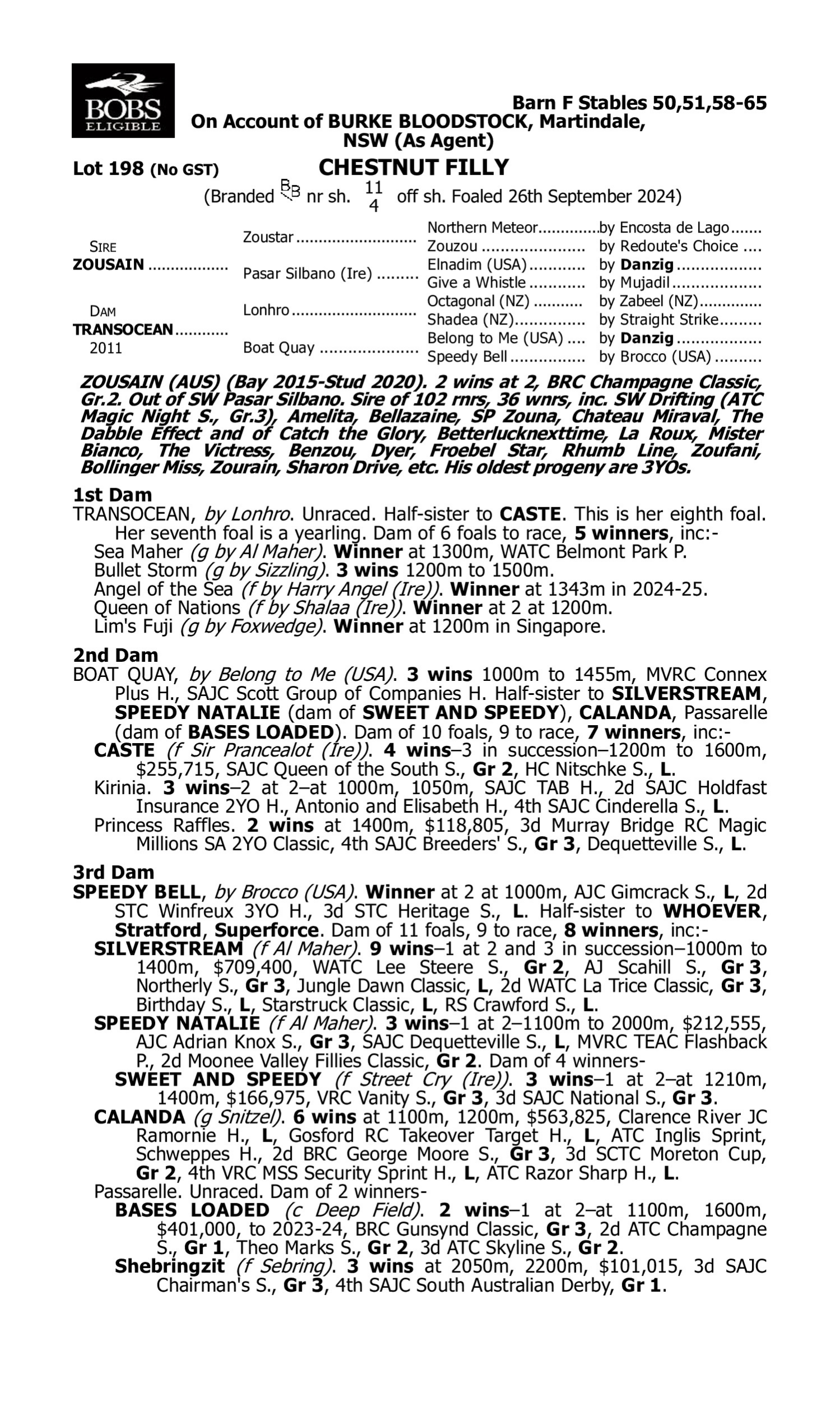 Pedigree for Lot 198 Zousain - Transocean