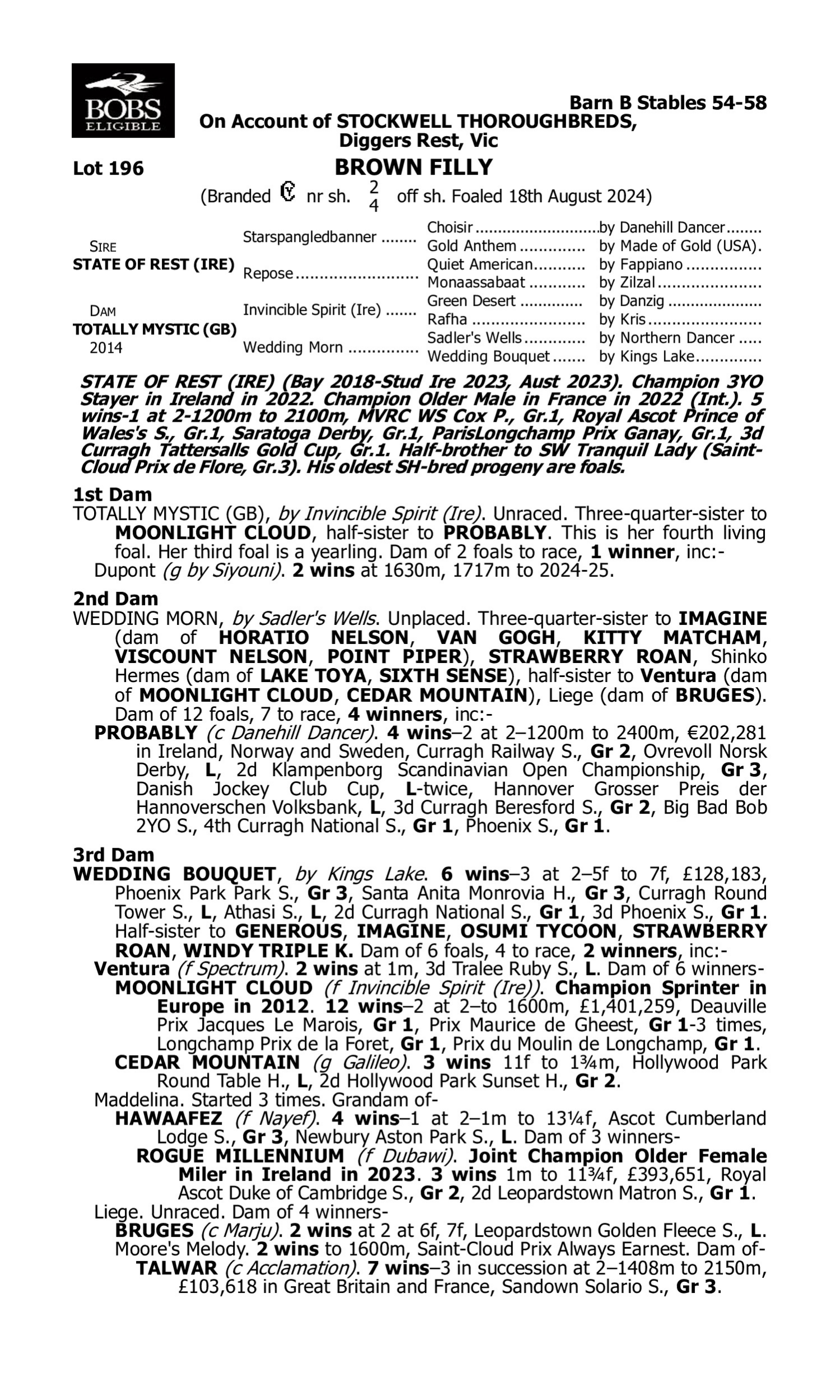 Pedigree for Lot 196 State of Rest (IRE) - Totally Mystic (GB)