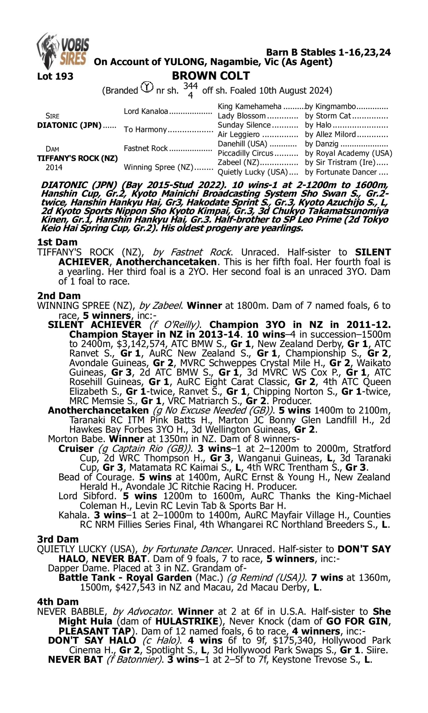 Pedigree for Lot 193 Diatonic (JPN) - Tiffany's Rock (NZ)