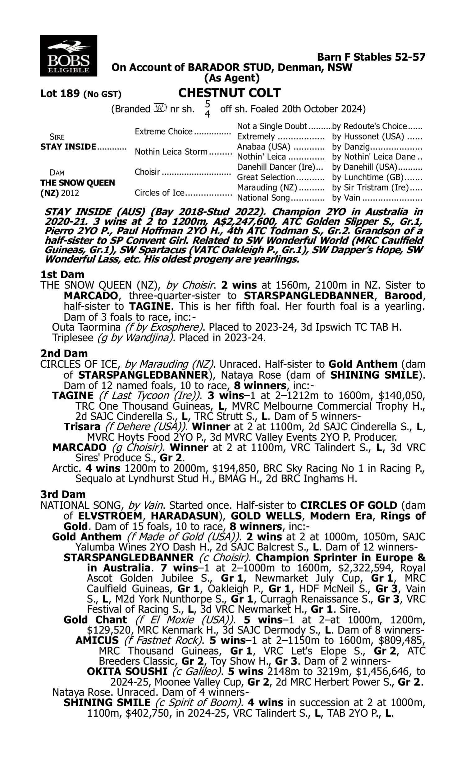 Pedigree for Lot 189 Stay Inside - The Snow Queen (NZ)
