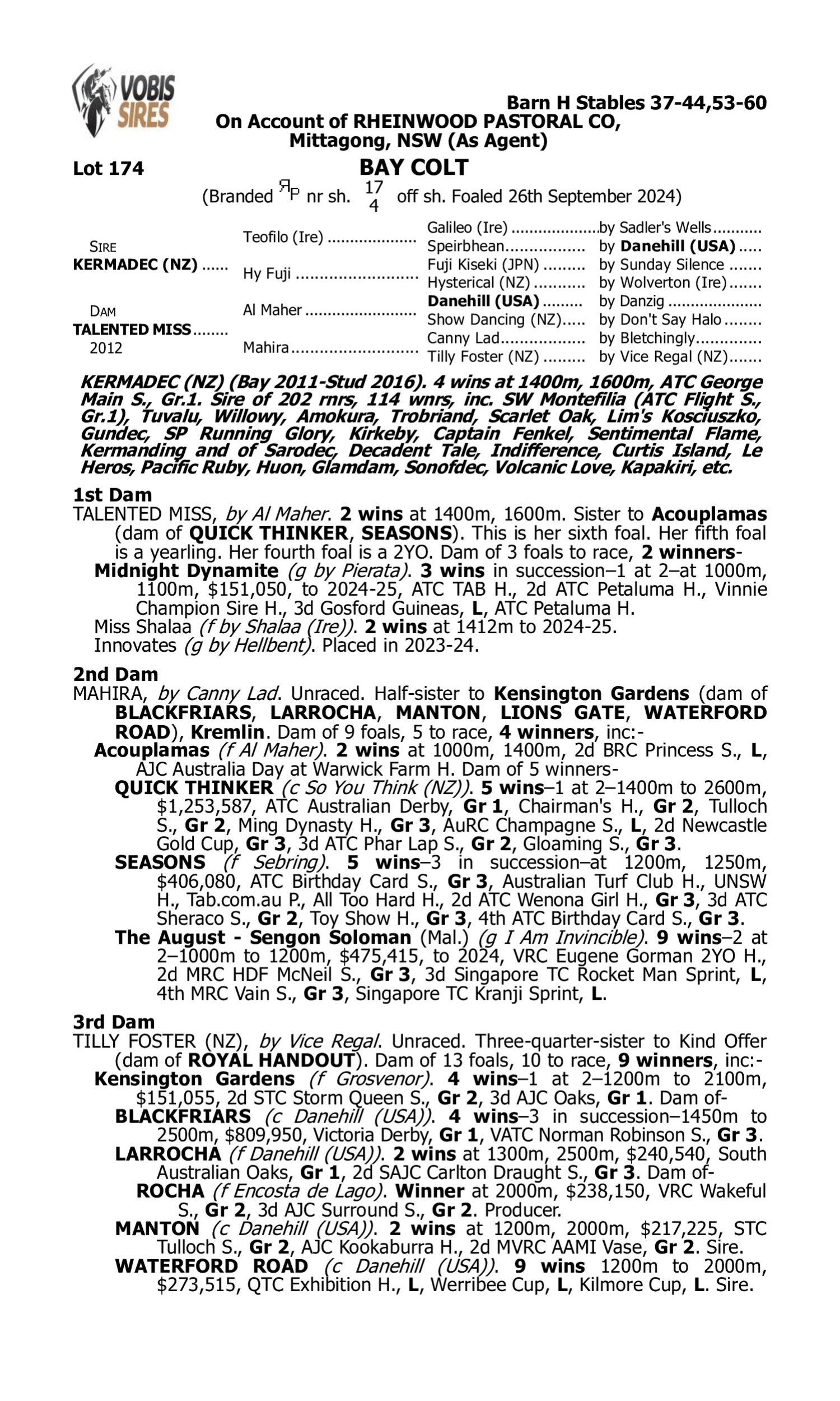 Pedigree for Lot 174 Kermadec (NZ) - Talented Miss
