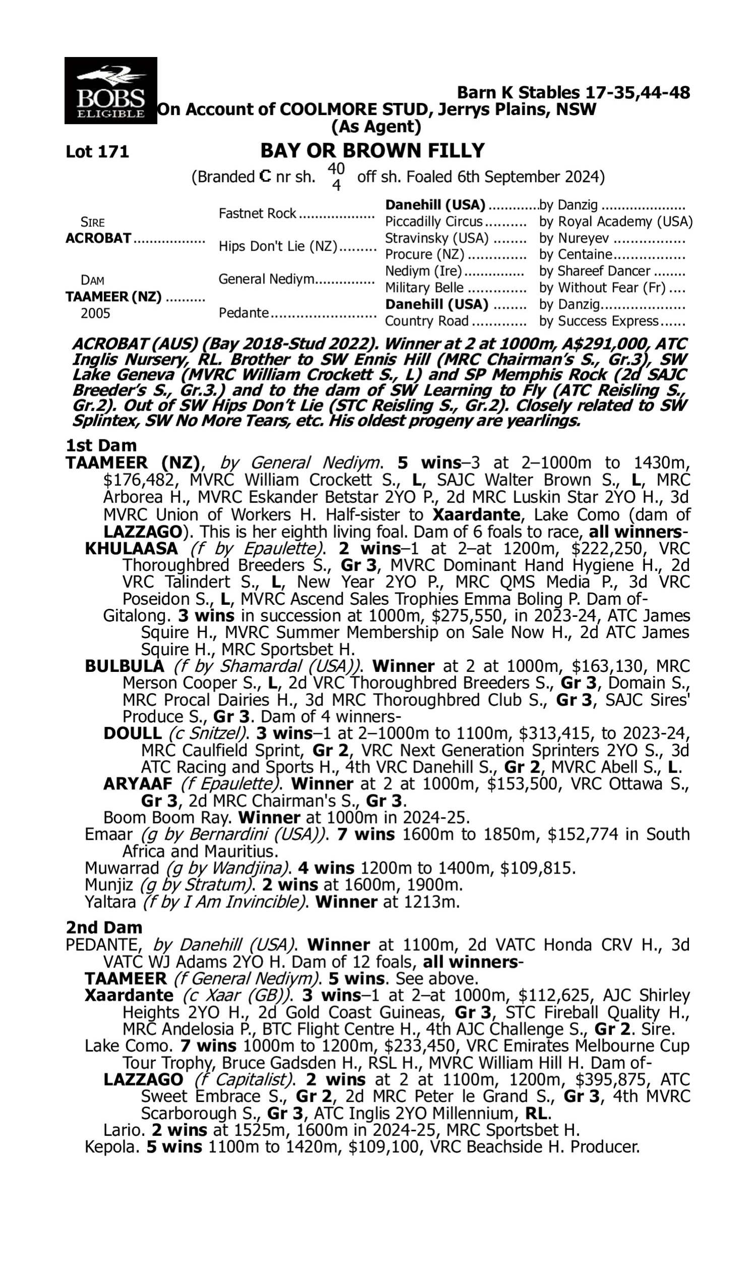 Pedigree for Lot 171 Acrobat - Taameer (NZ)