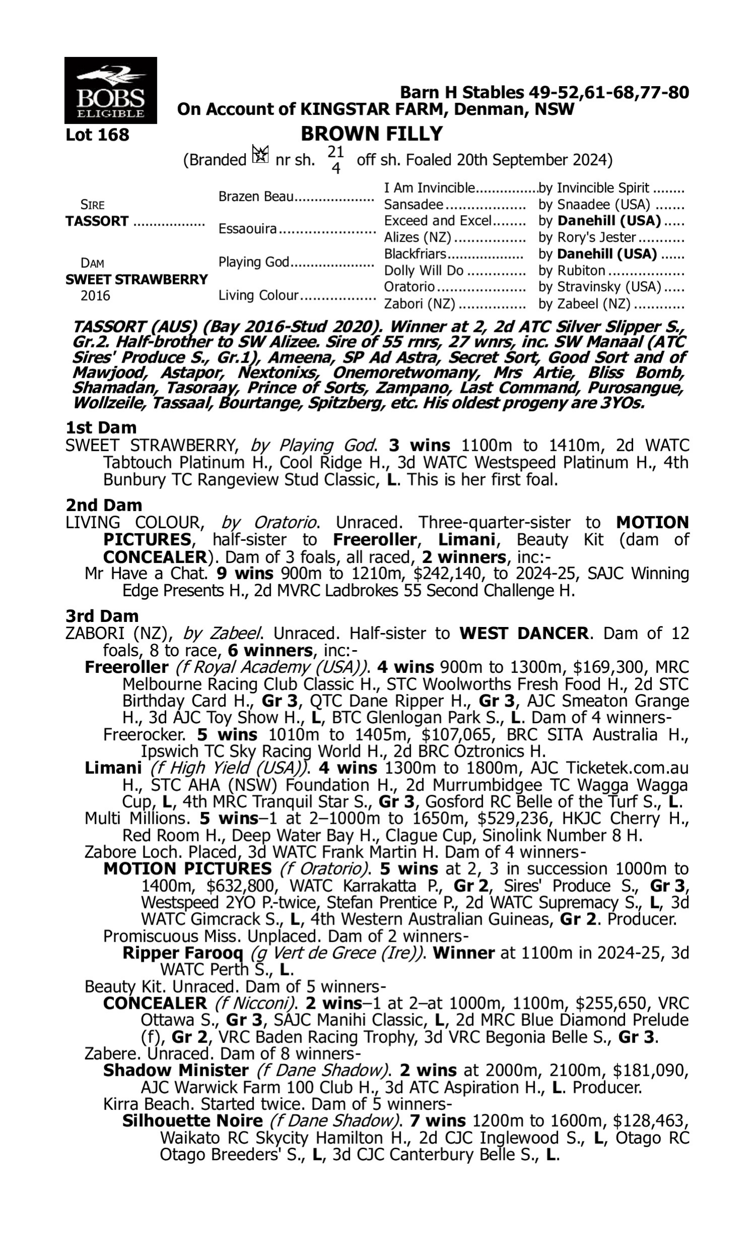 Pedigree for Lot 168 Tassort - Sweet Strawberry
