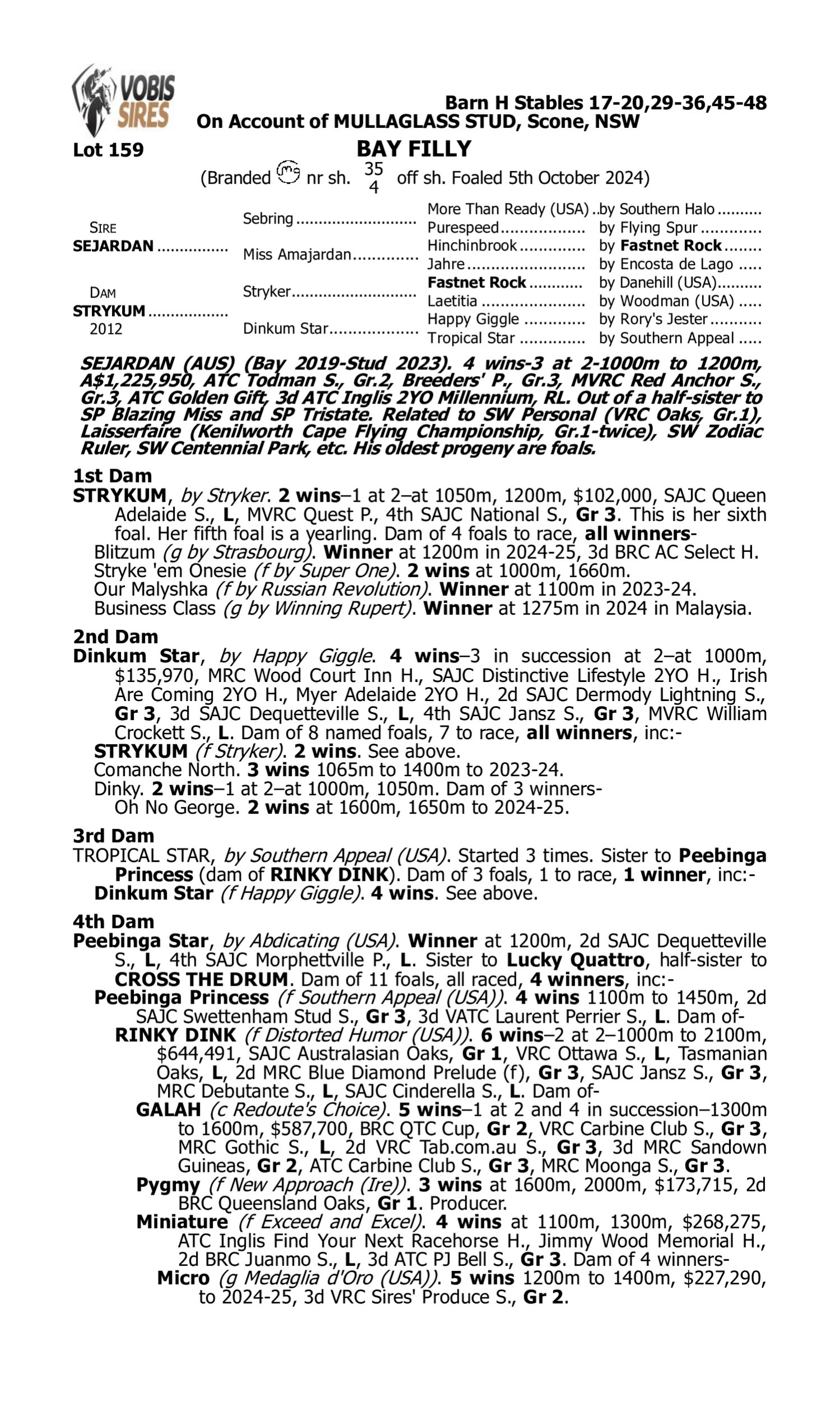 Pedigree for Lot 159 Sejardan - Strykum