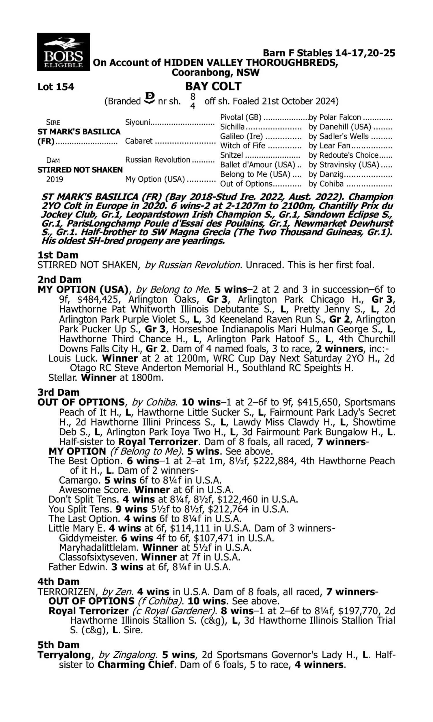 Pedigree for Lot 154 St Mark's Basilica (FR) - Stirred Not Shaken