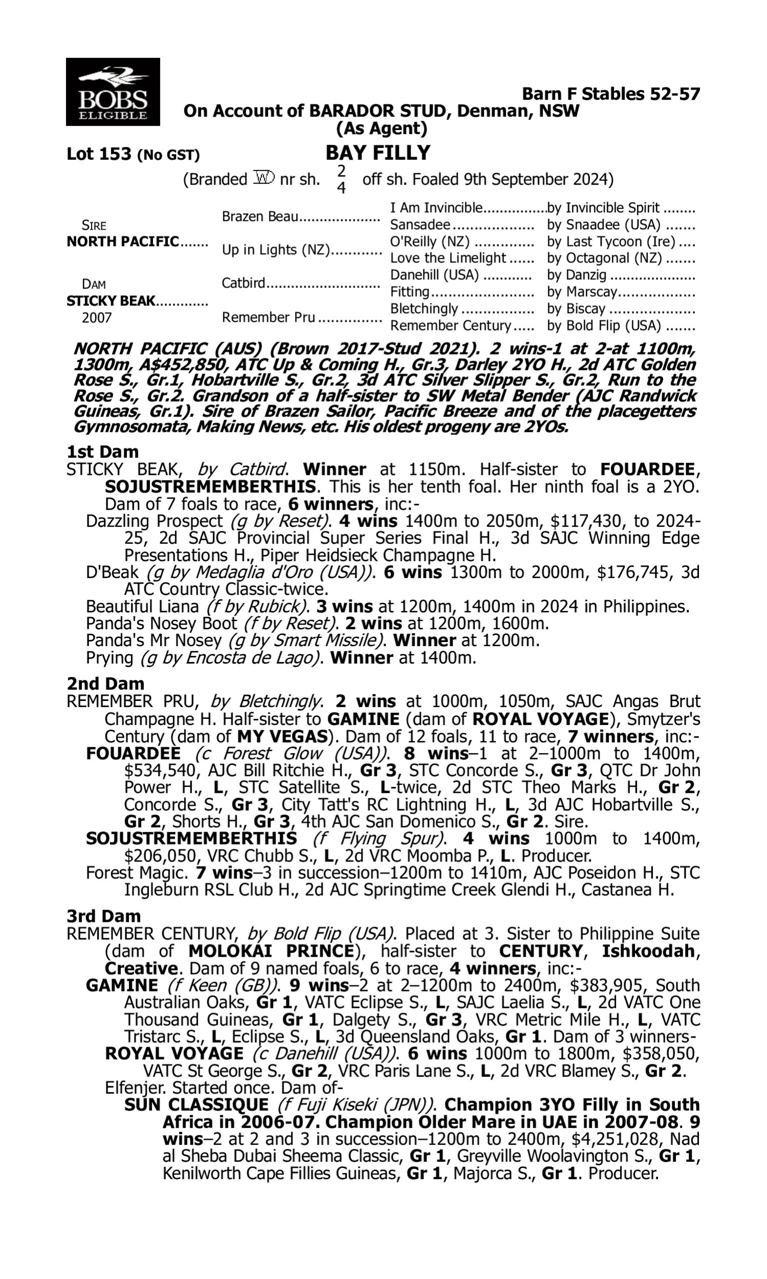 Pedigree for Lot 153 North Pacific - Sticky Beak